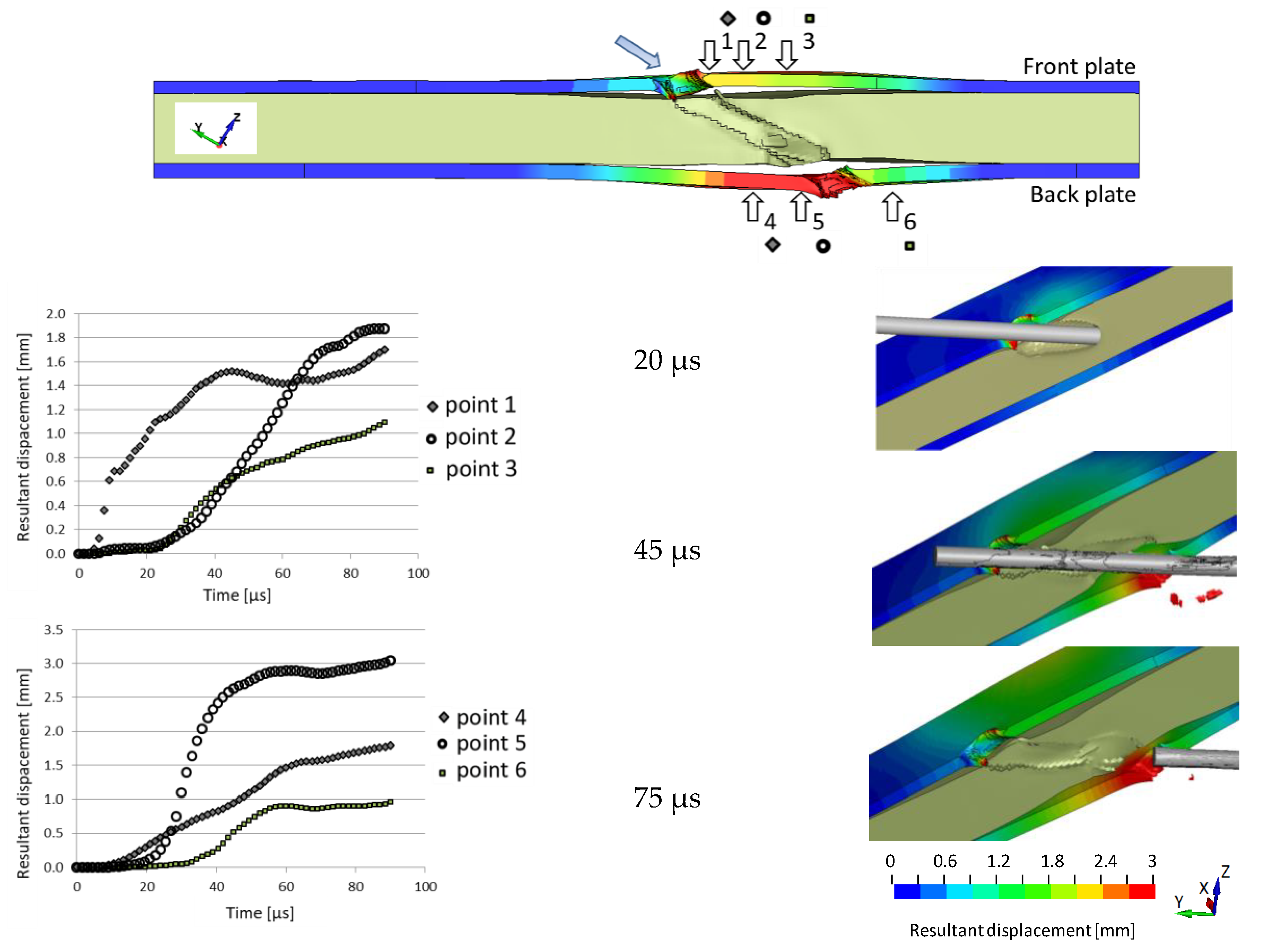 Materials 14 03334 g013