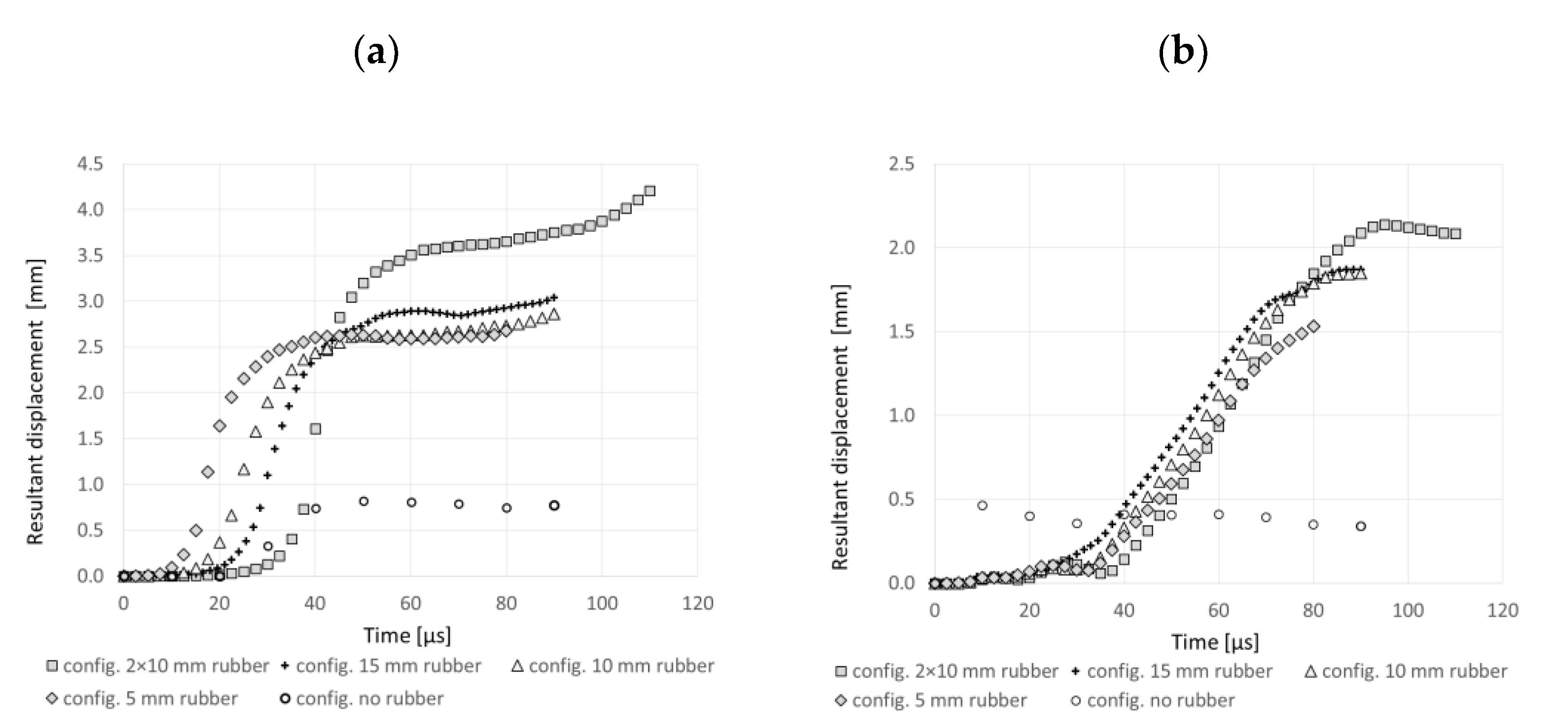 Materials 14 03334 g014