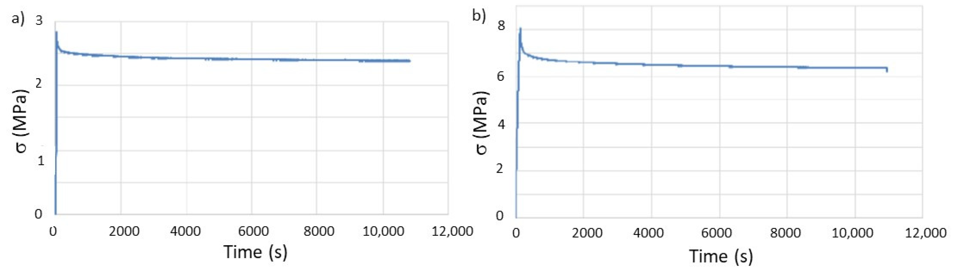Materials 14 03335 g007 Materials 14 03335 g007