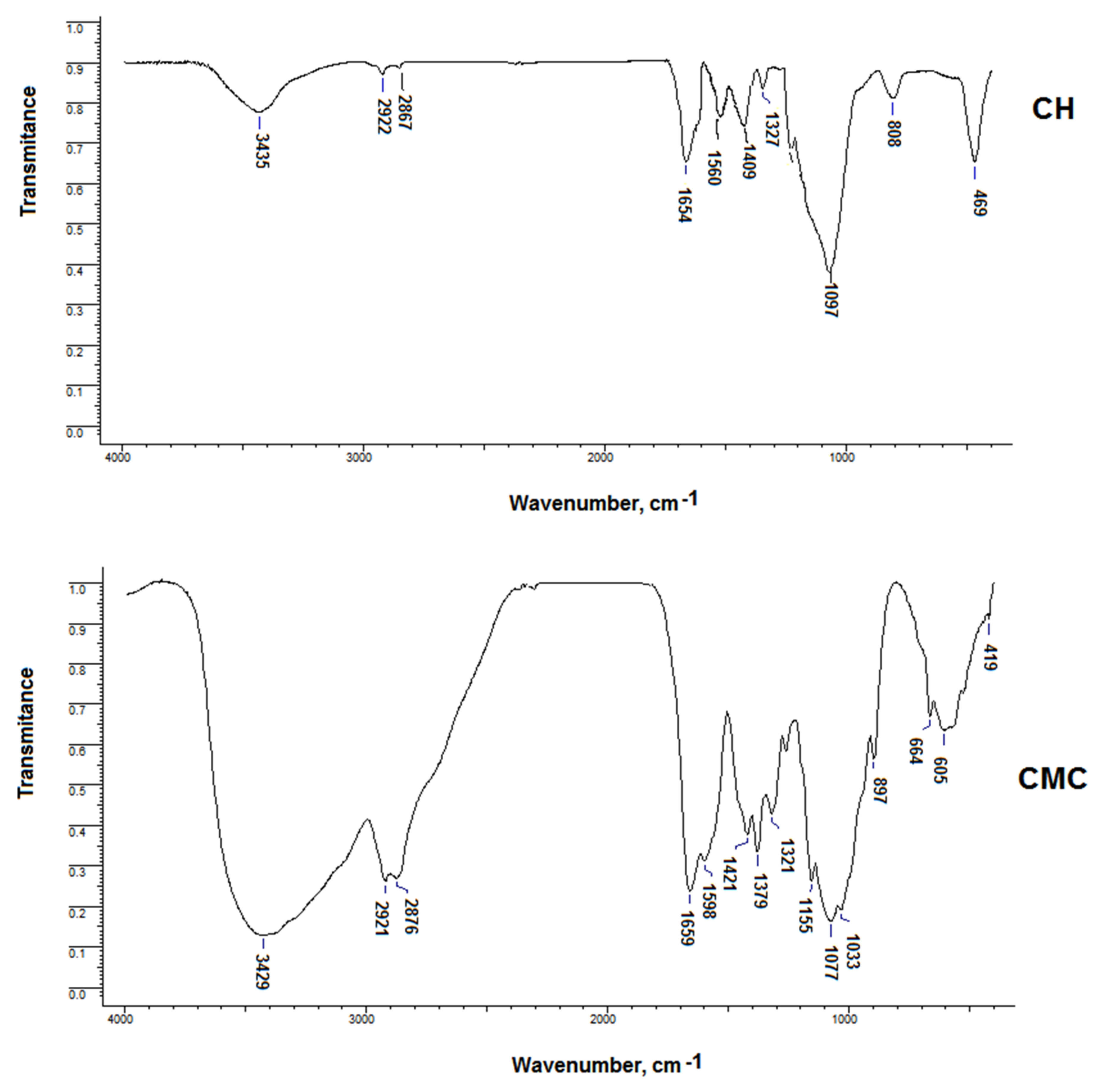Materials 14 03336 g002 Materials 14 03336 g002