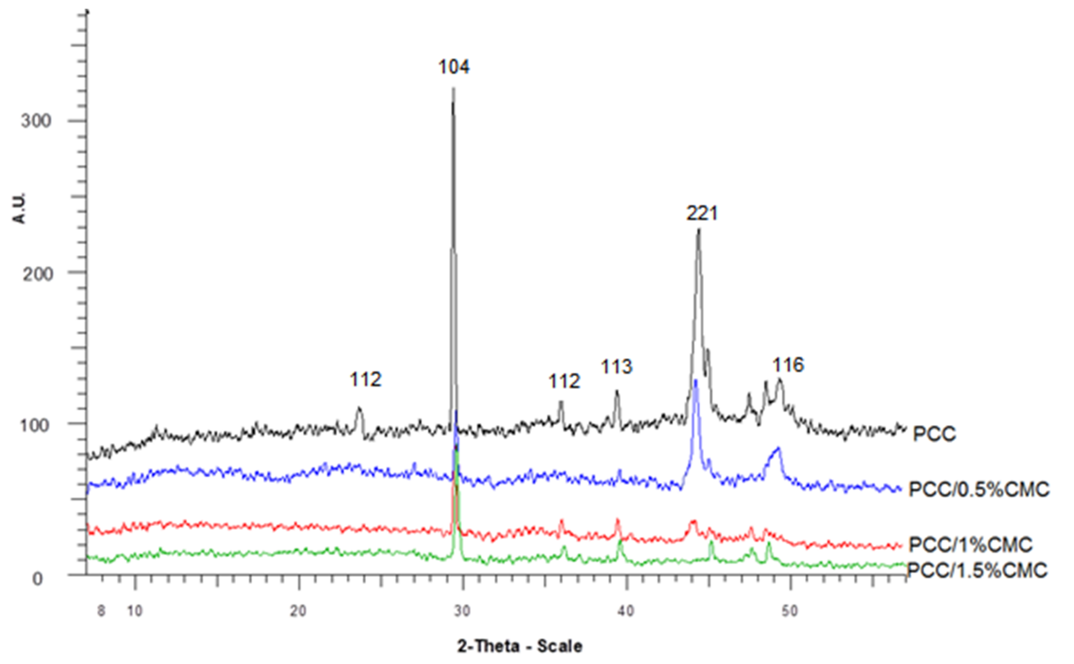 Materials 14 03336 g004 Materials 14 03336 g004