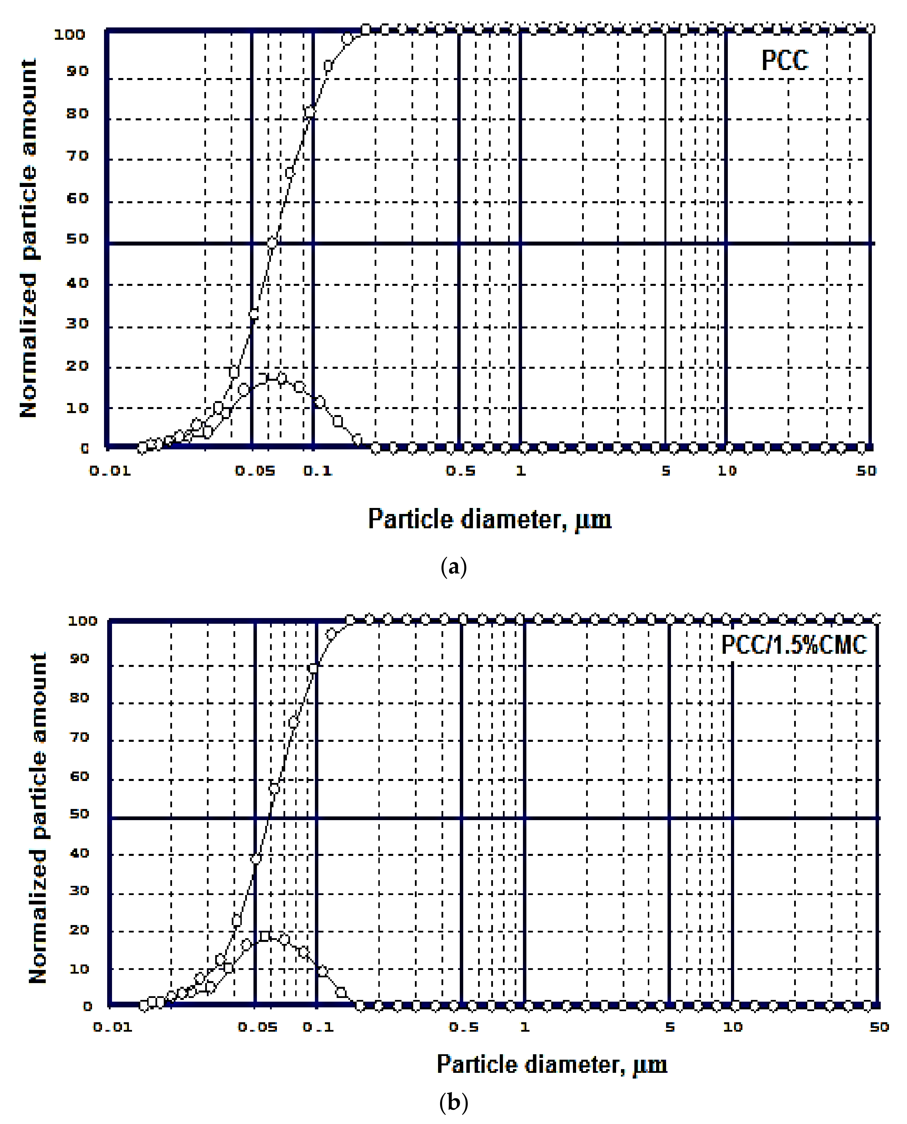 Materials 14 03336 g005 Materials 14 03336 g005