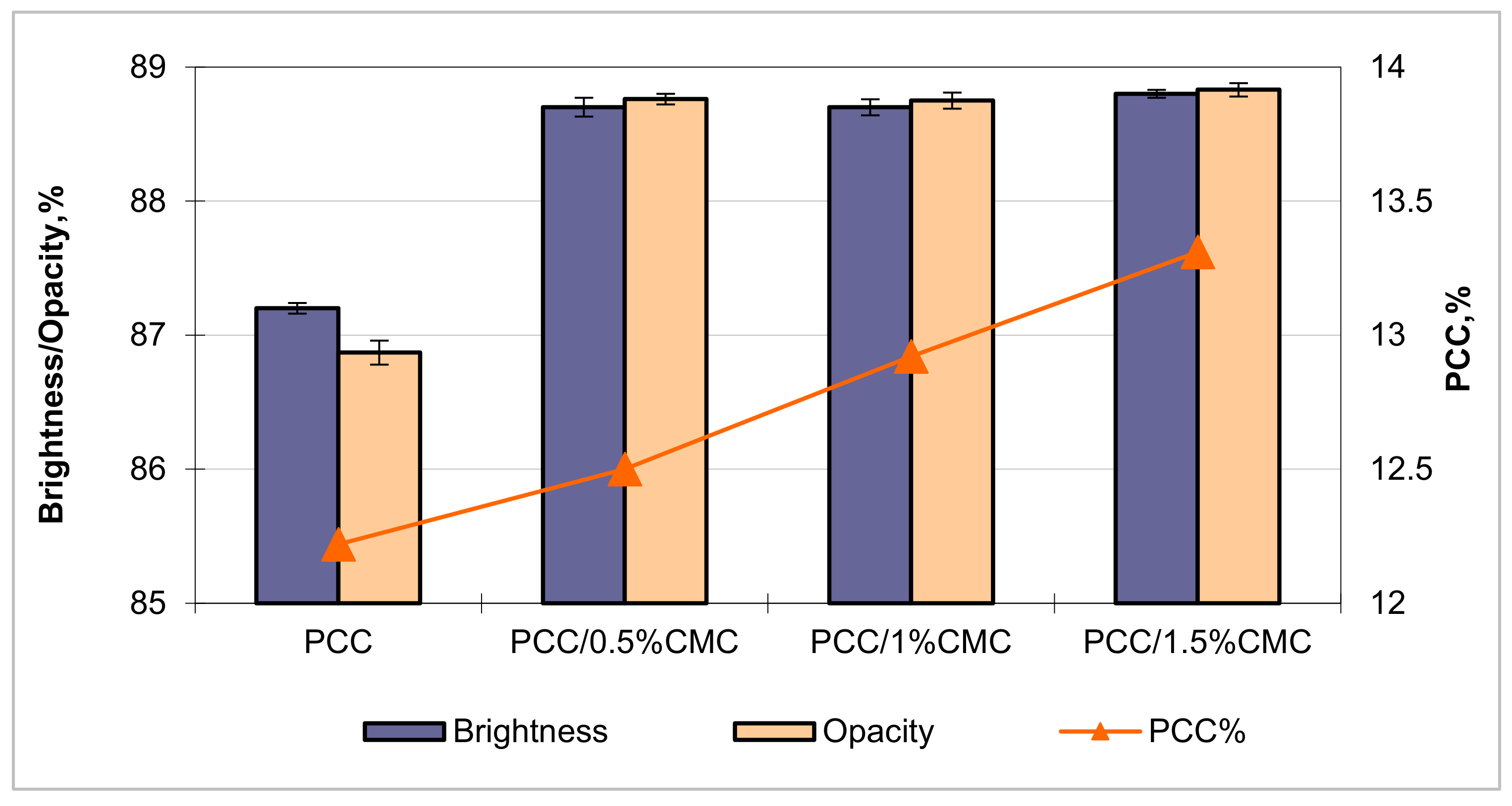 Materials 14 03336 g008 Materials 14 03336 g008