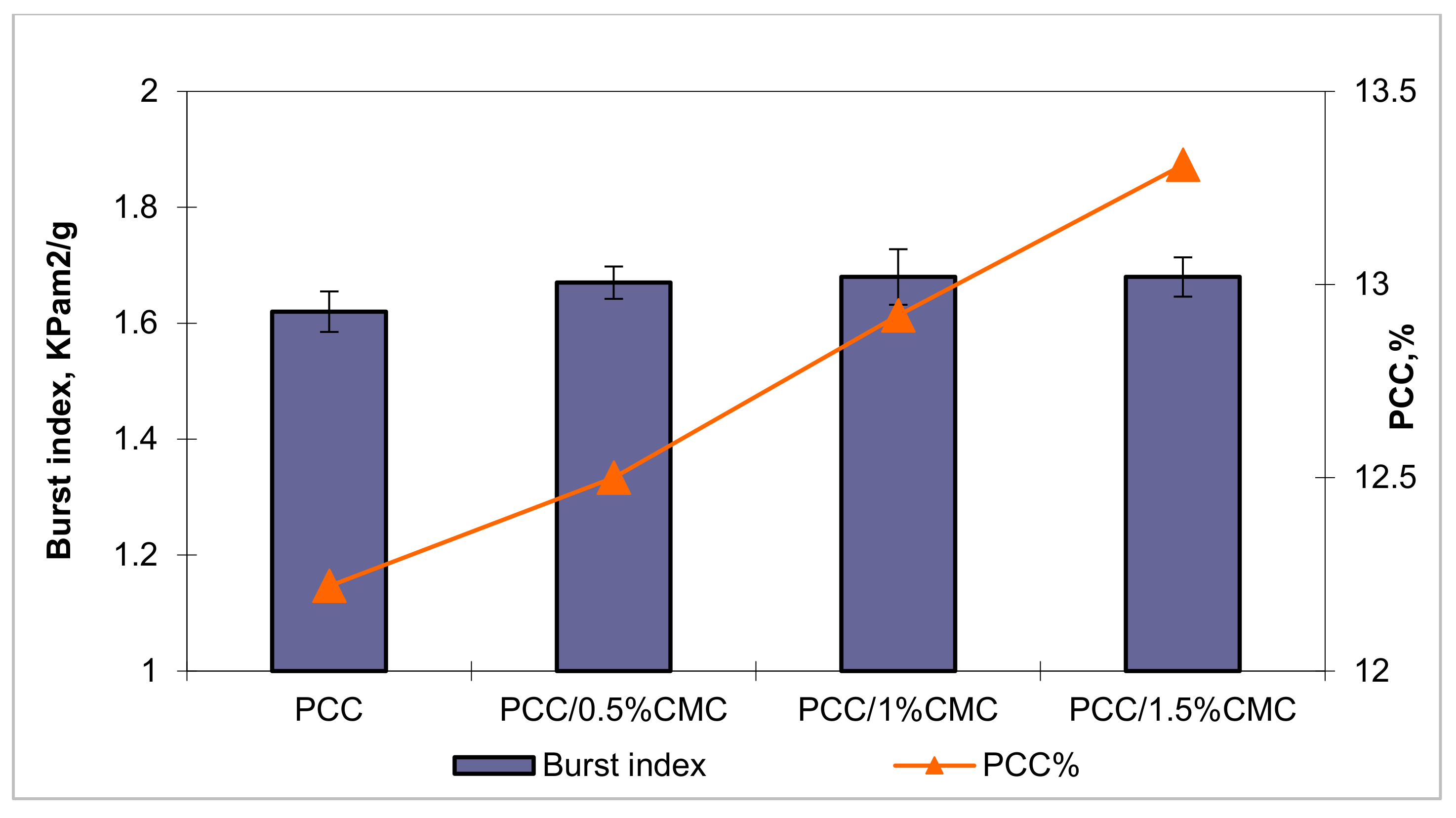 Materials 14 03336 g010 Materials 14 03336 g010