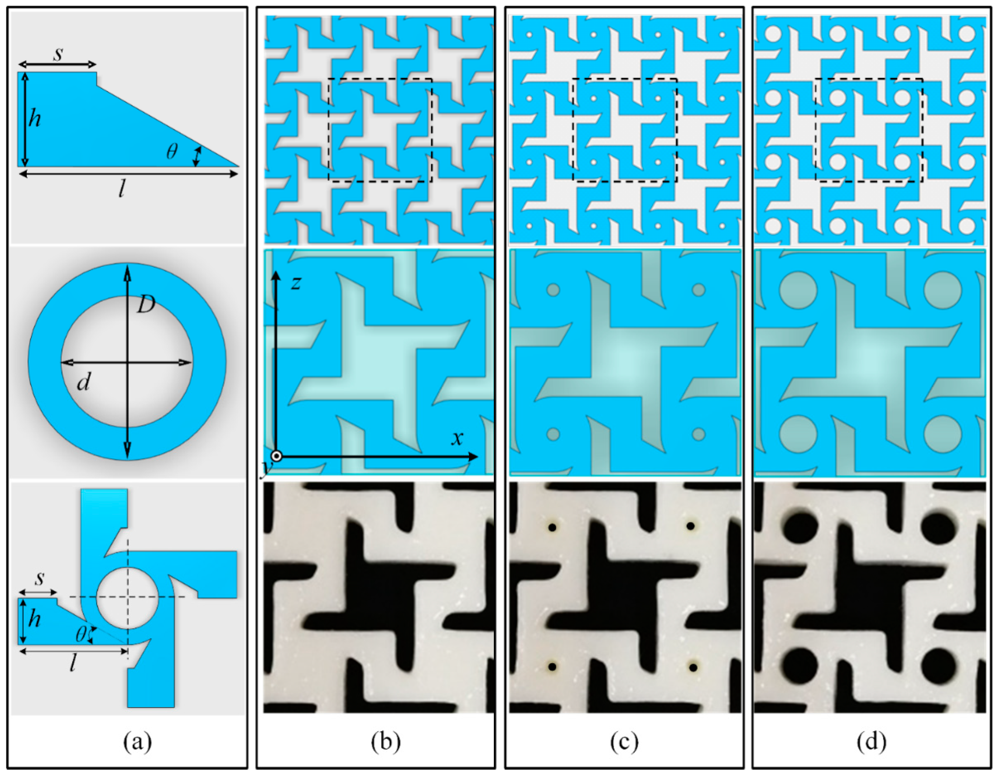 Materials 14 03338 g002 Materials 14 03338 g002
