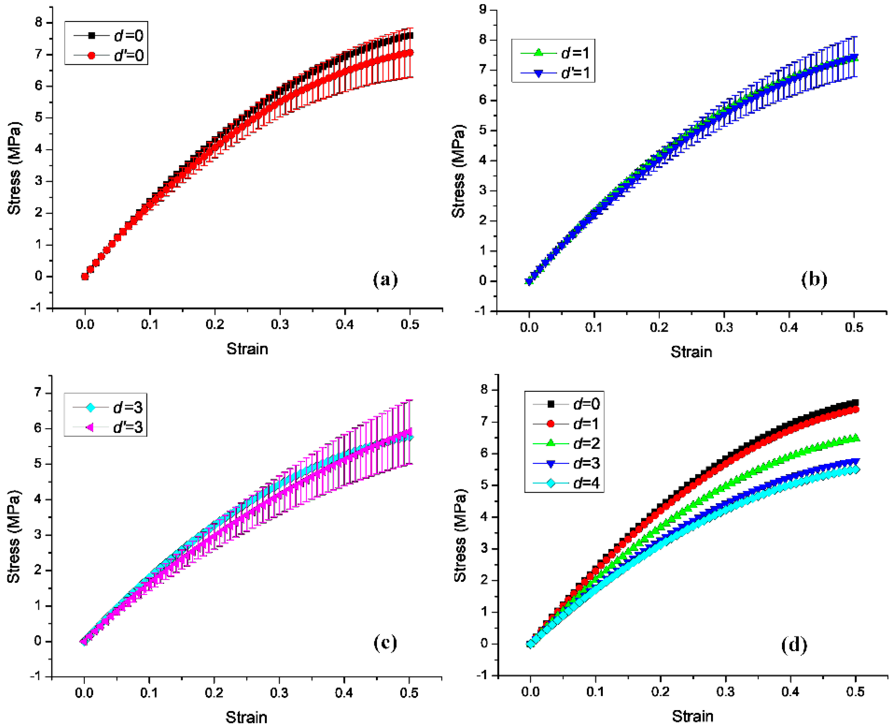 Materials 14 03338 g004 Materials 14 03338 g004