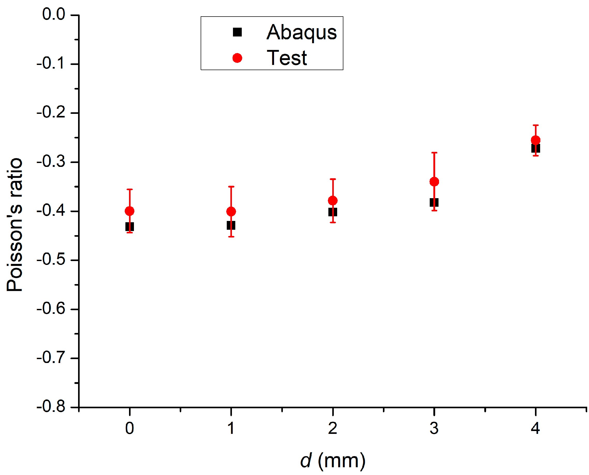 Materials 14 03338 g005 Materials 14 03338 g005