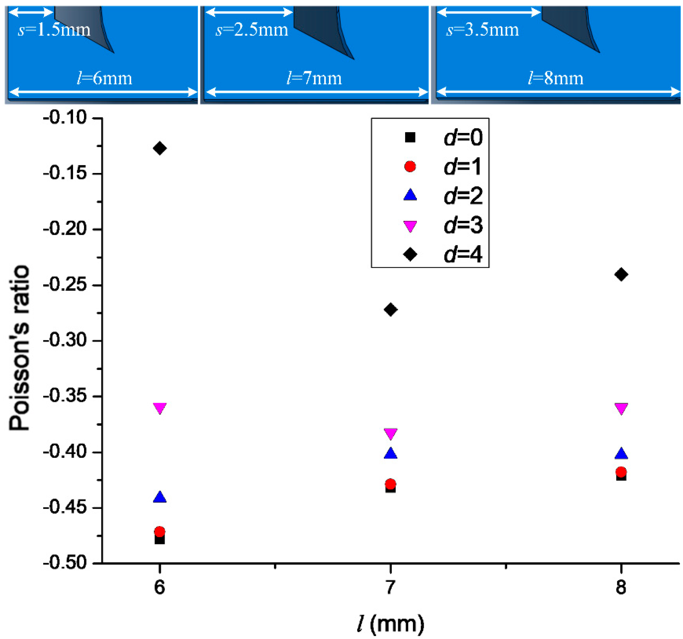 Materials 14 03338 g007 Materials 14 03338 g007