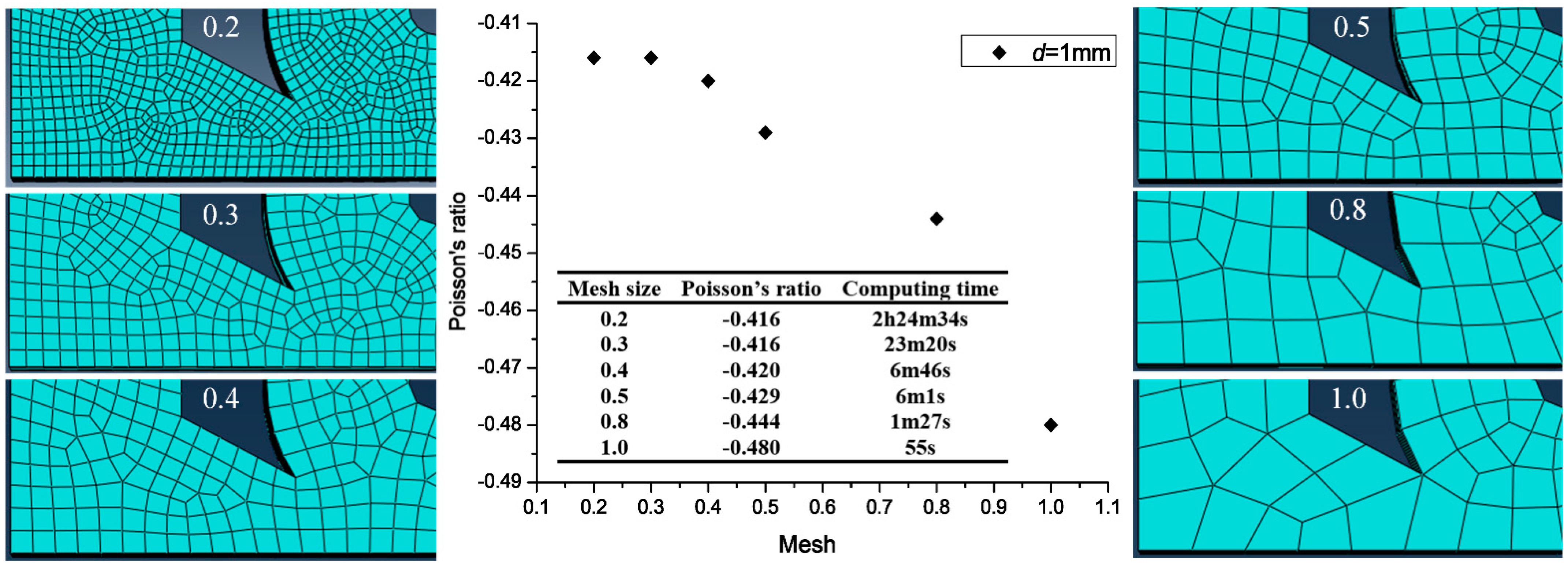 Materials 14 03338 g008 Materials 14 03338 g008
