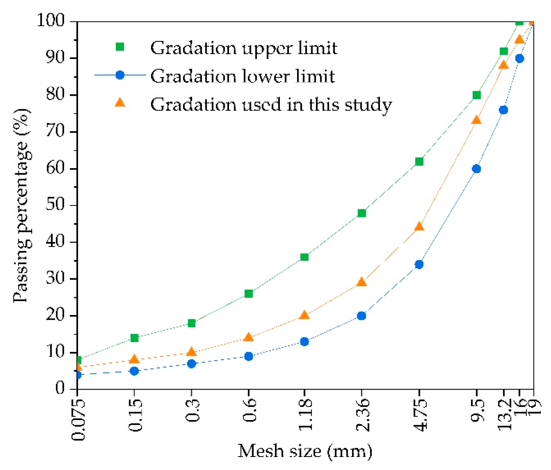 Materials 14 03339 g001
