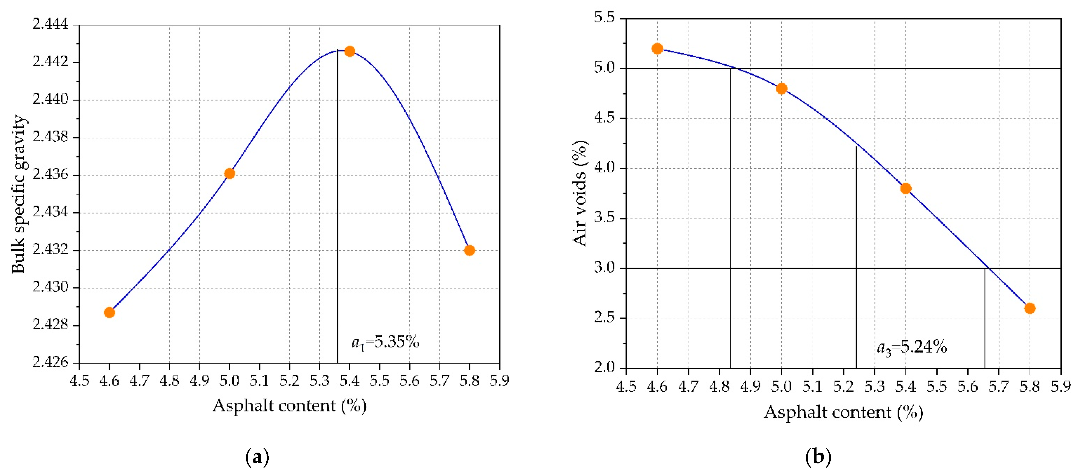 Materials 14 03339 g002a
