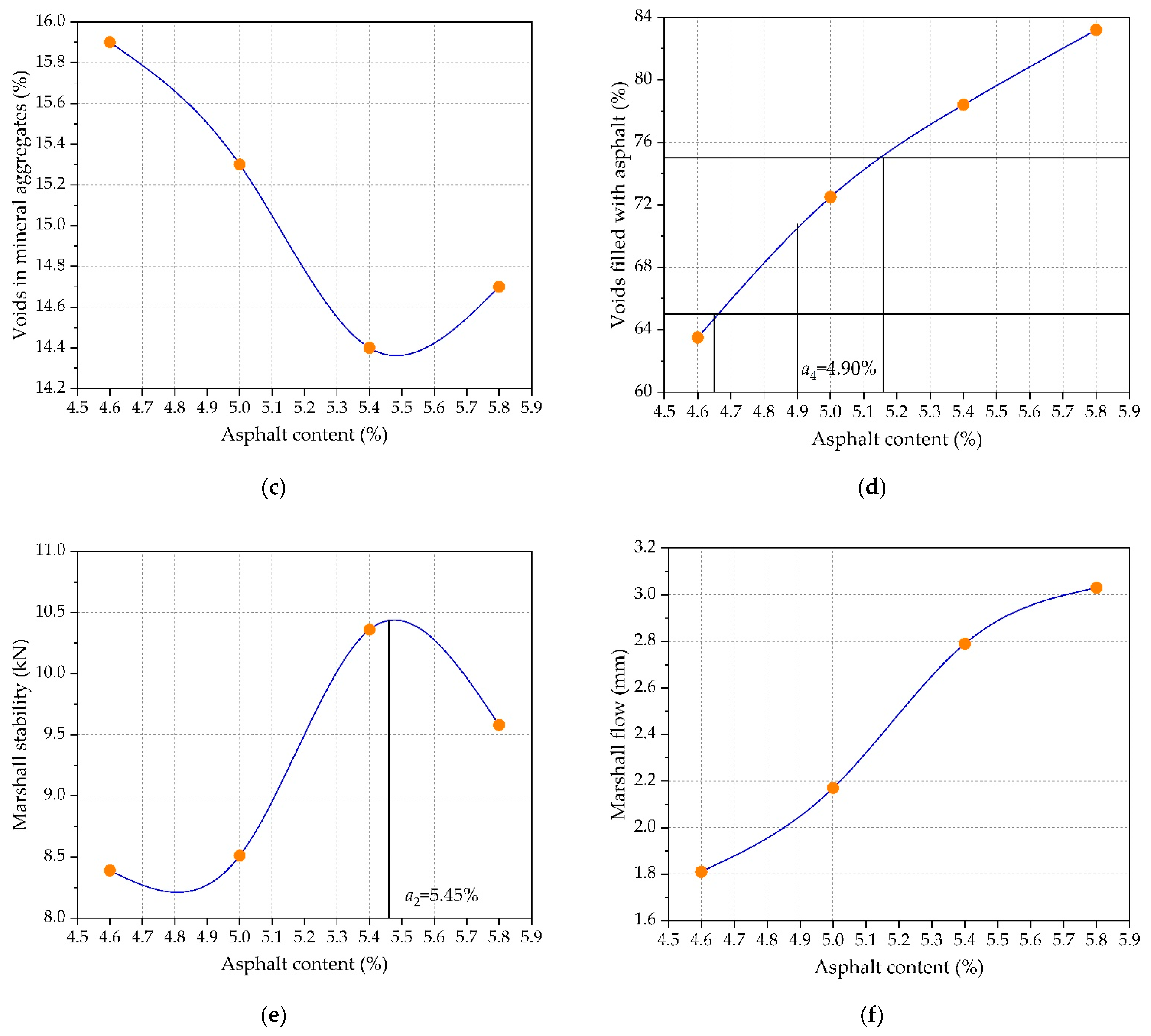 Materials 14 03339 g002b