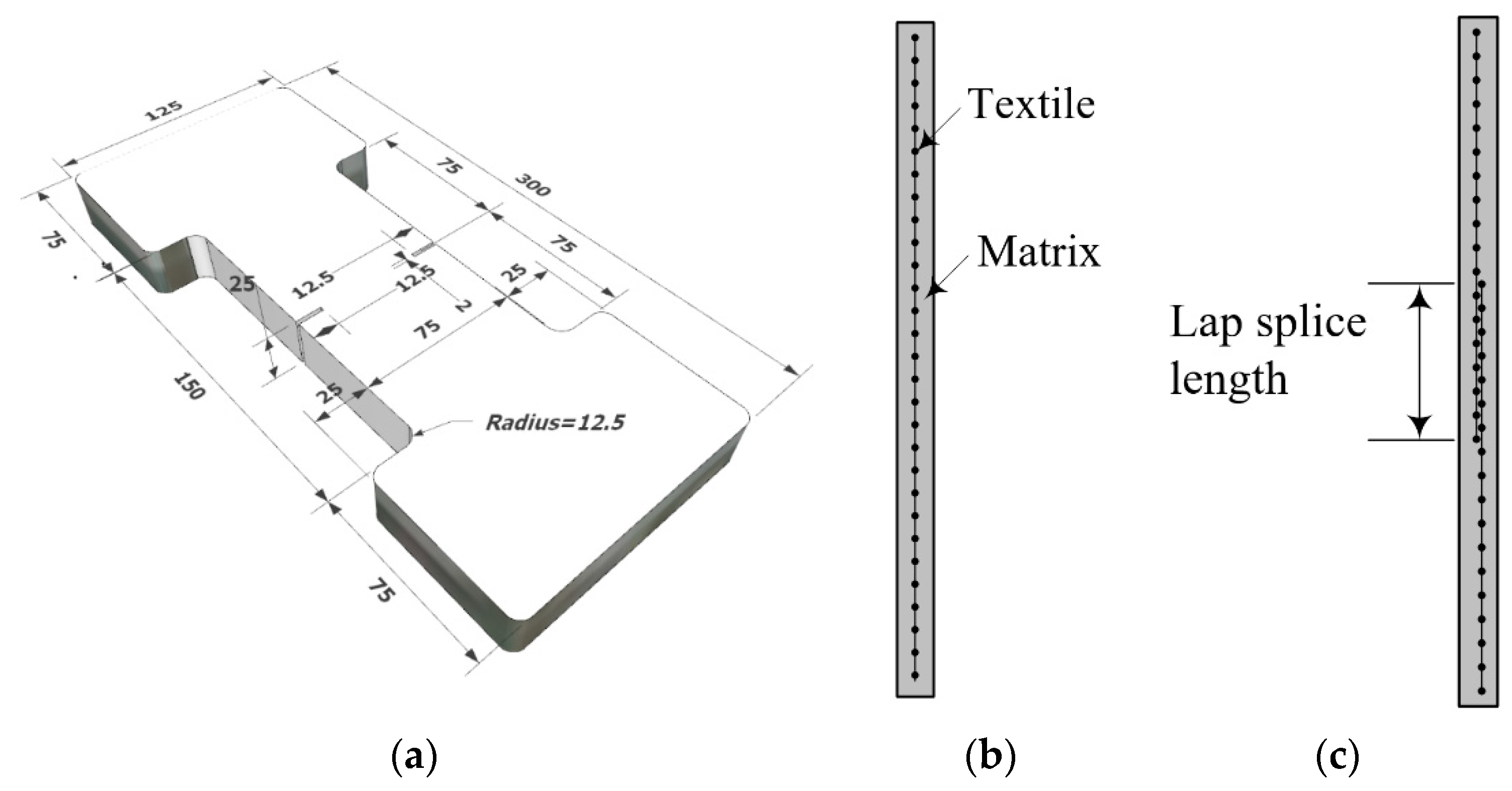 Materials 14 03340 g003