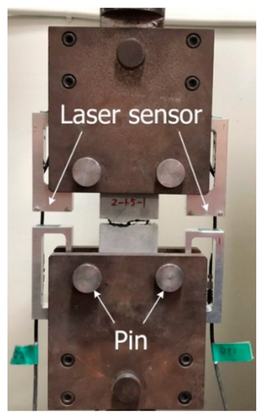 Materials 14 03340 g006