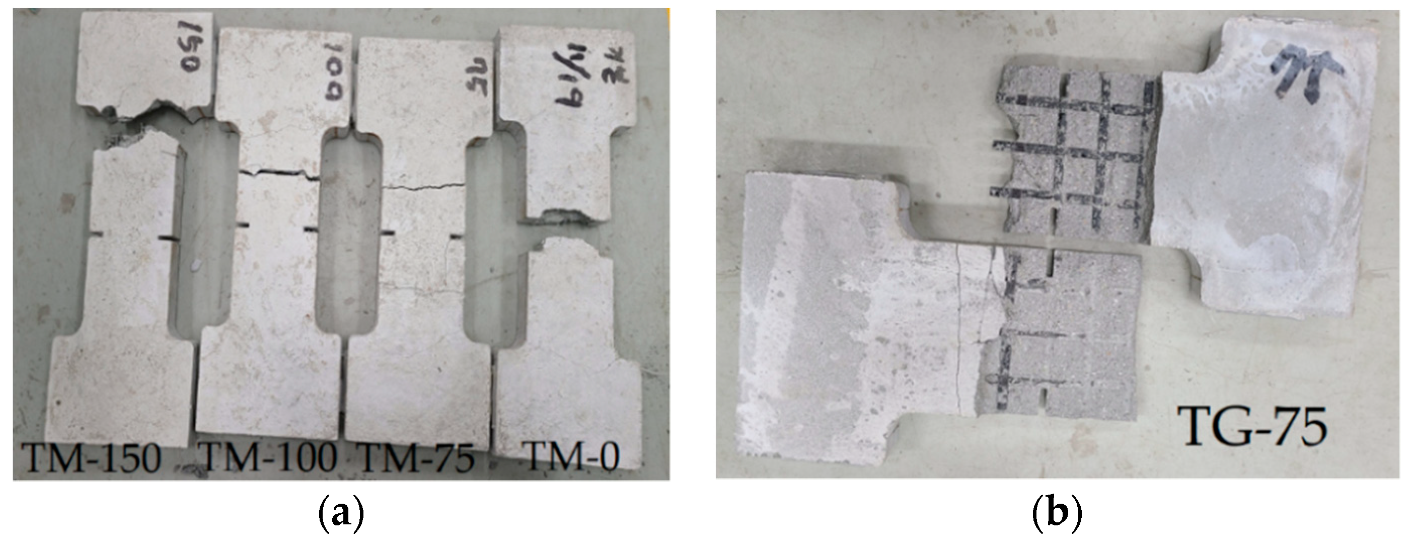 Materials 14 03340 g008