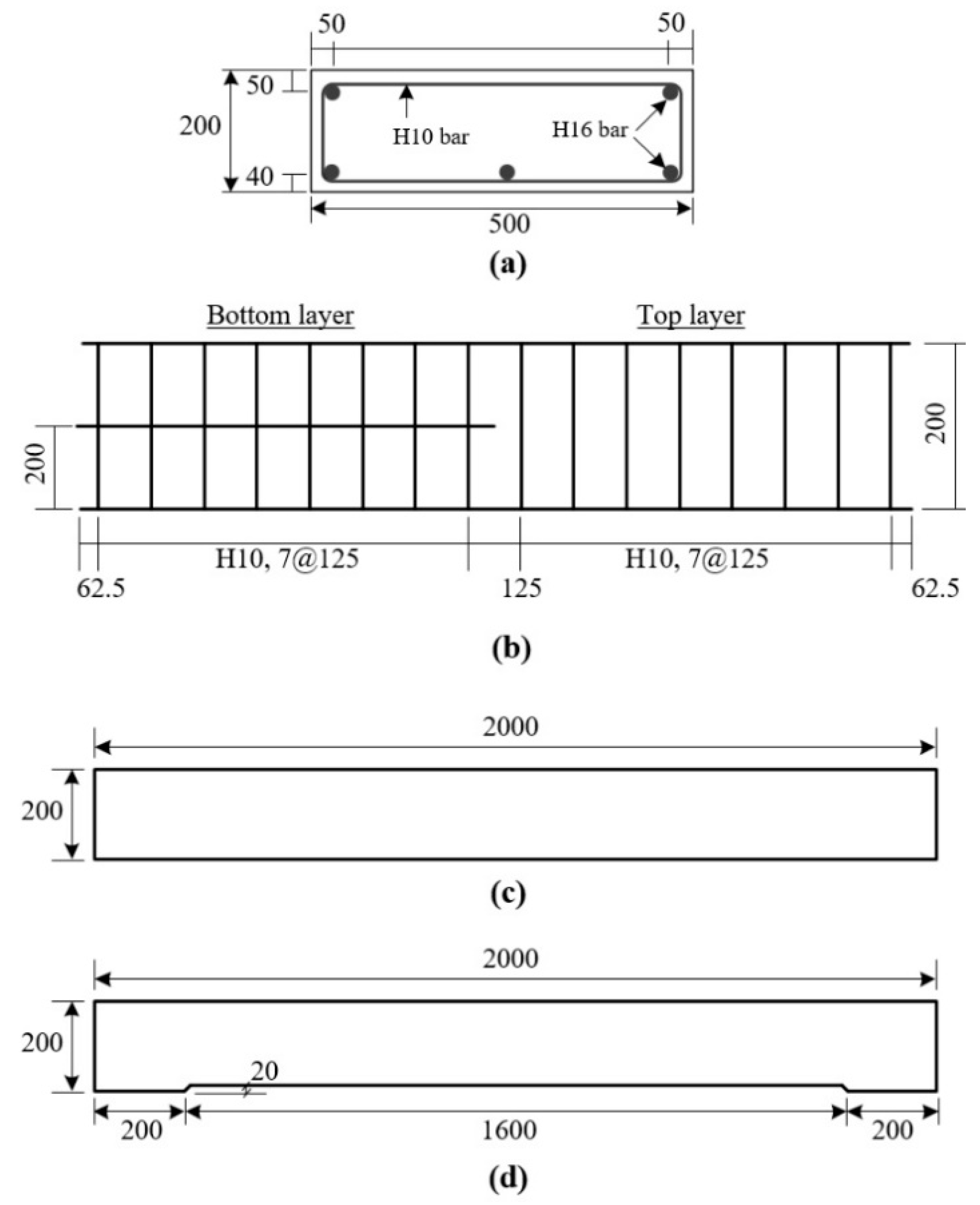 Materials 14 03340 g009