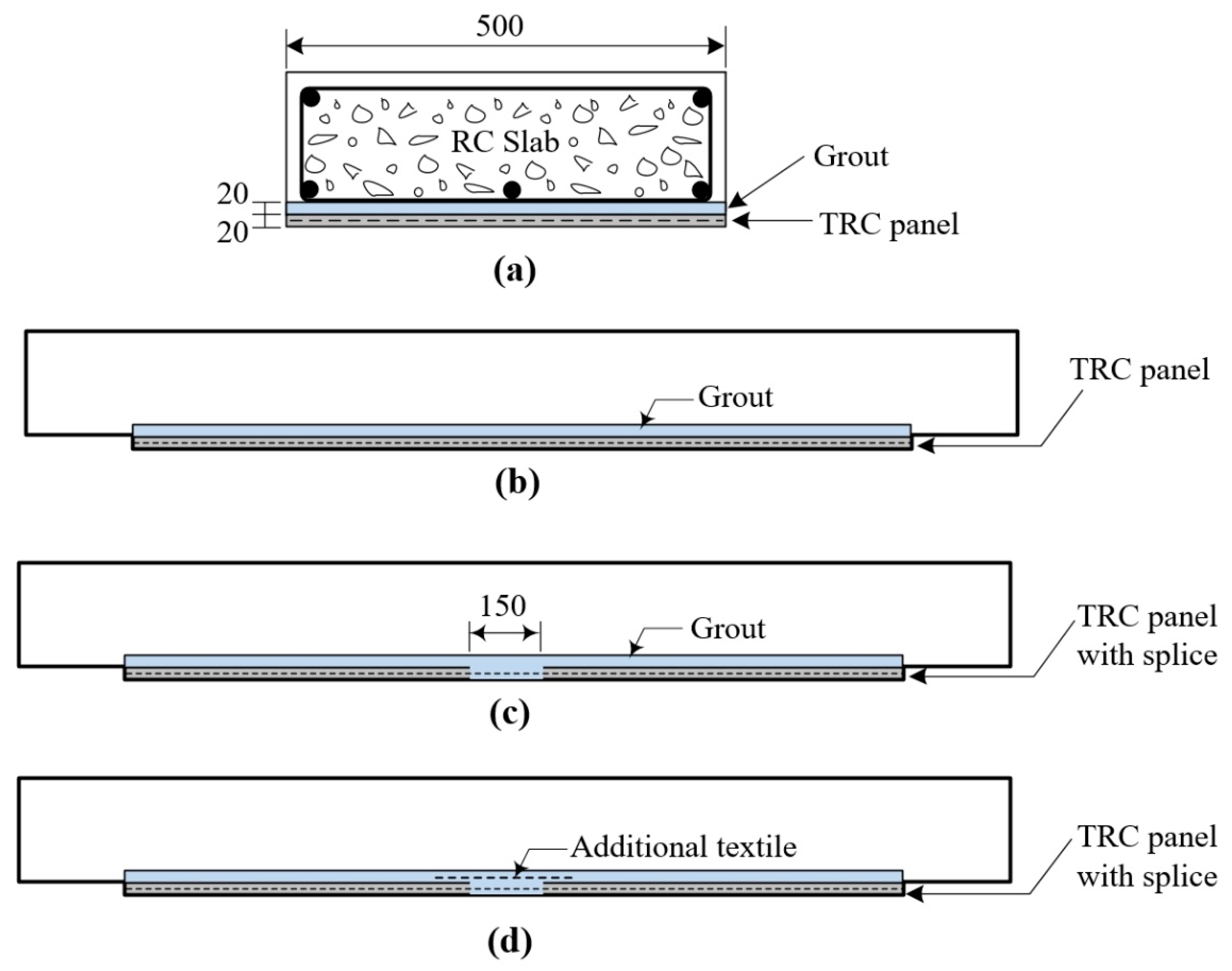 Materials 14 03340 g010