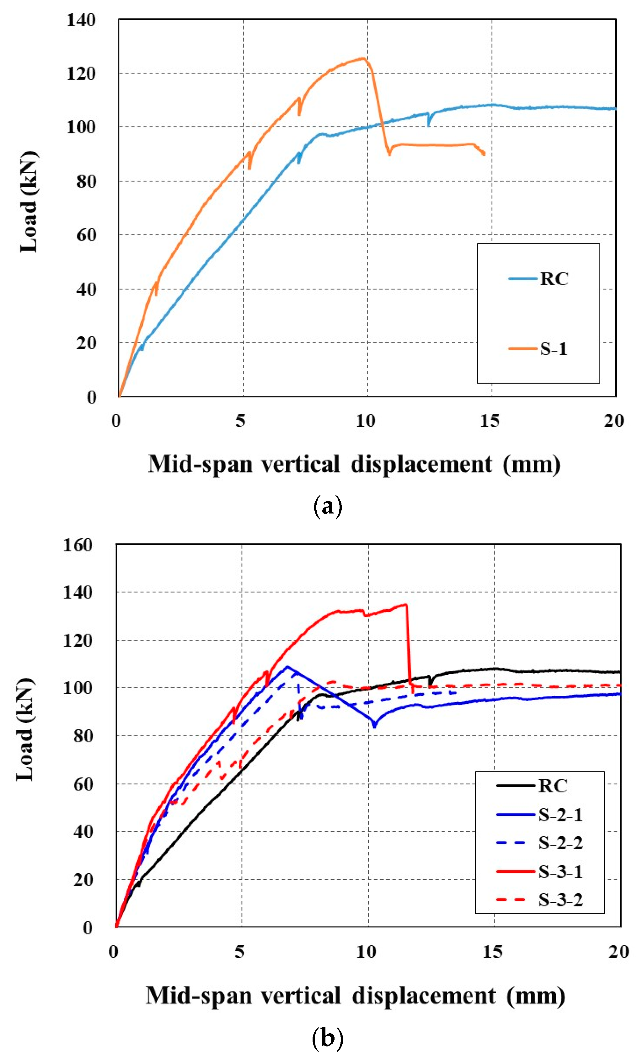 Materials 14 03340 g015