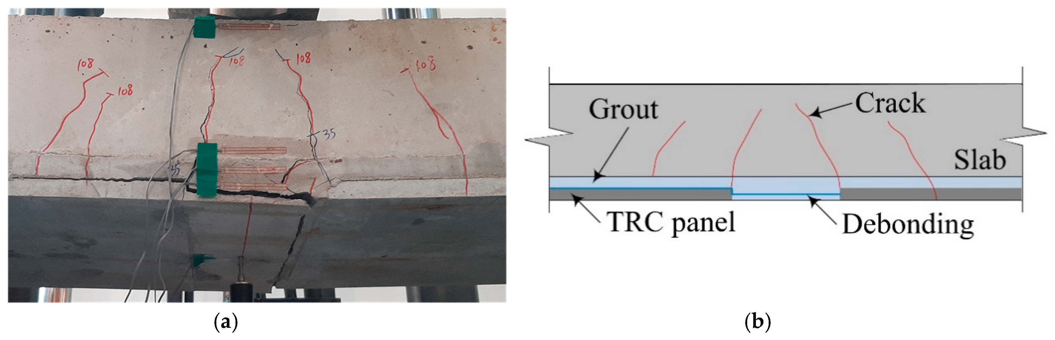 Materials 14 03340 g017