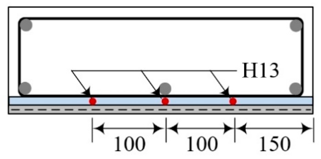 Materials 14 03340 g019