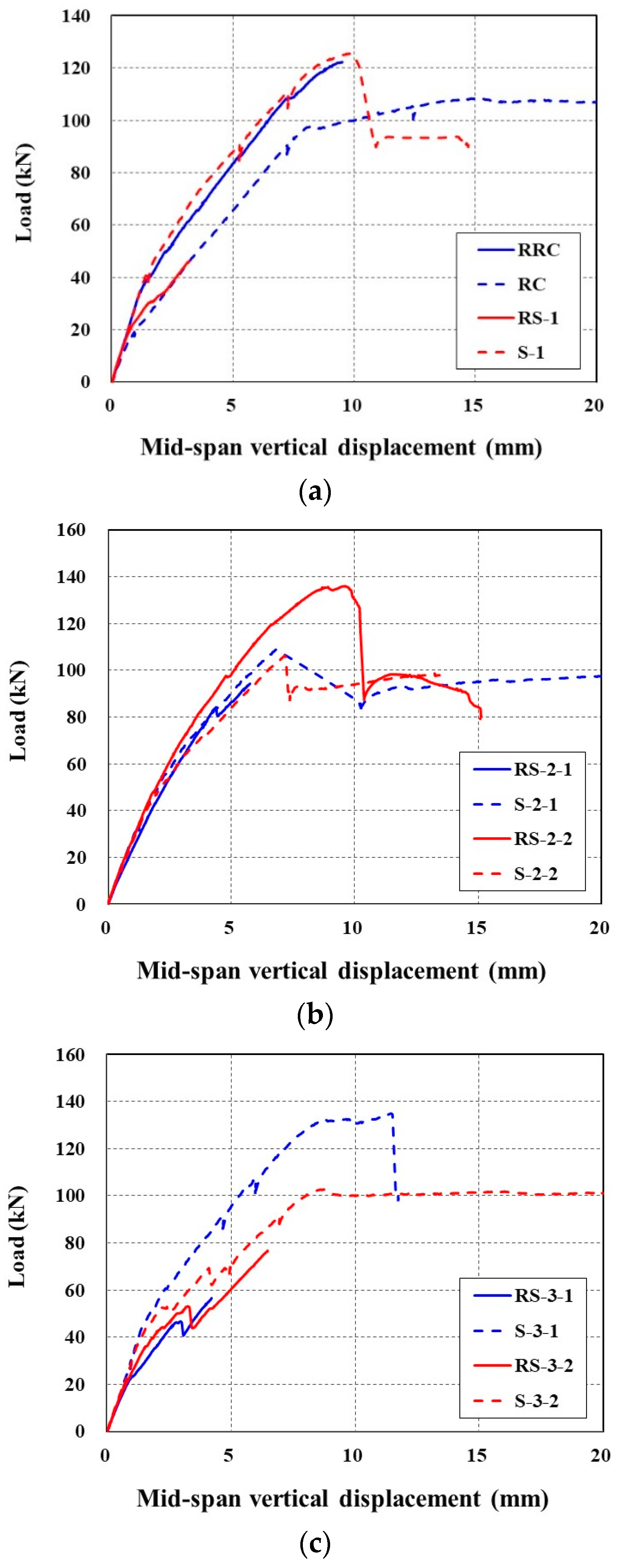 Materials 14 03340 g021