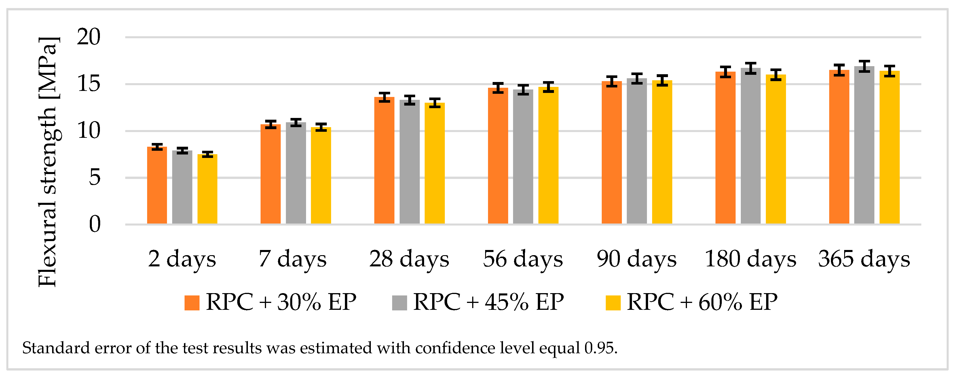 Materials 14 03341 g008 Materials 14 03341 g008