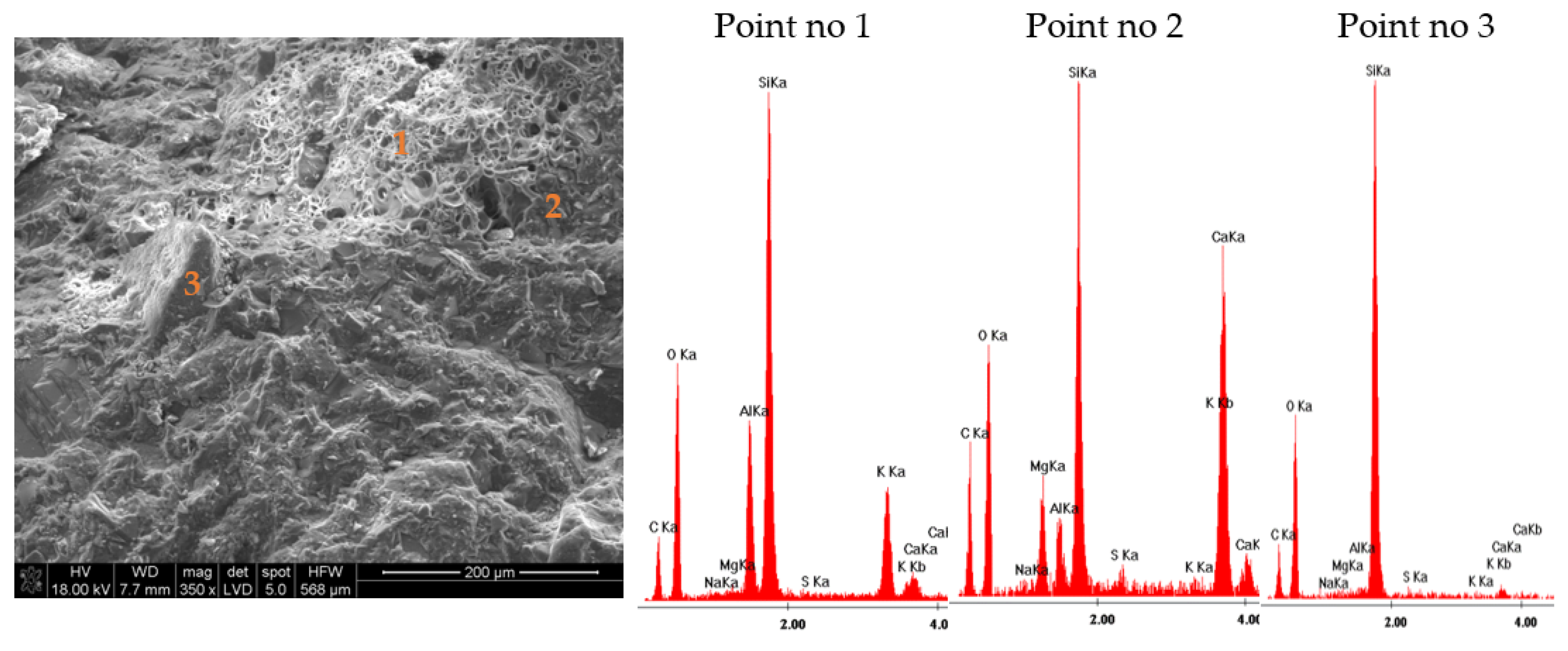 Materials 14 03341 g011 Materials 14 03341 g011