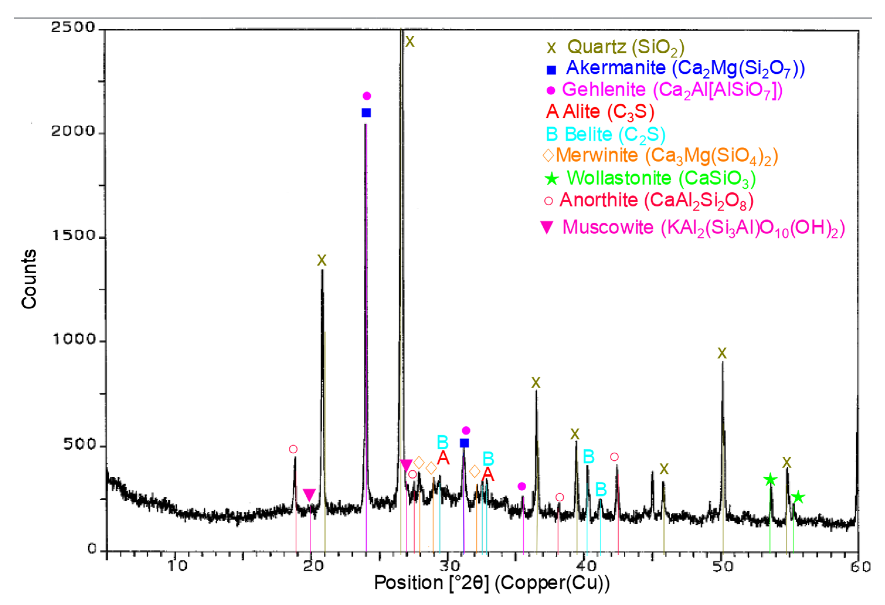 Materials 14 03341 g013 Materials 14 03341 g013