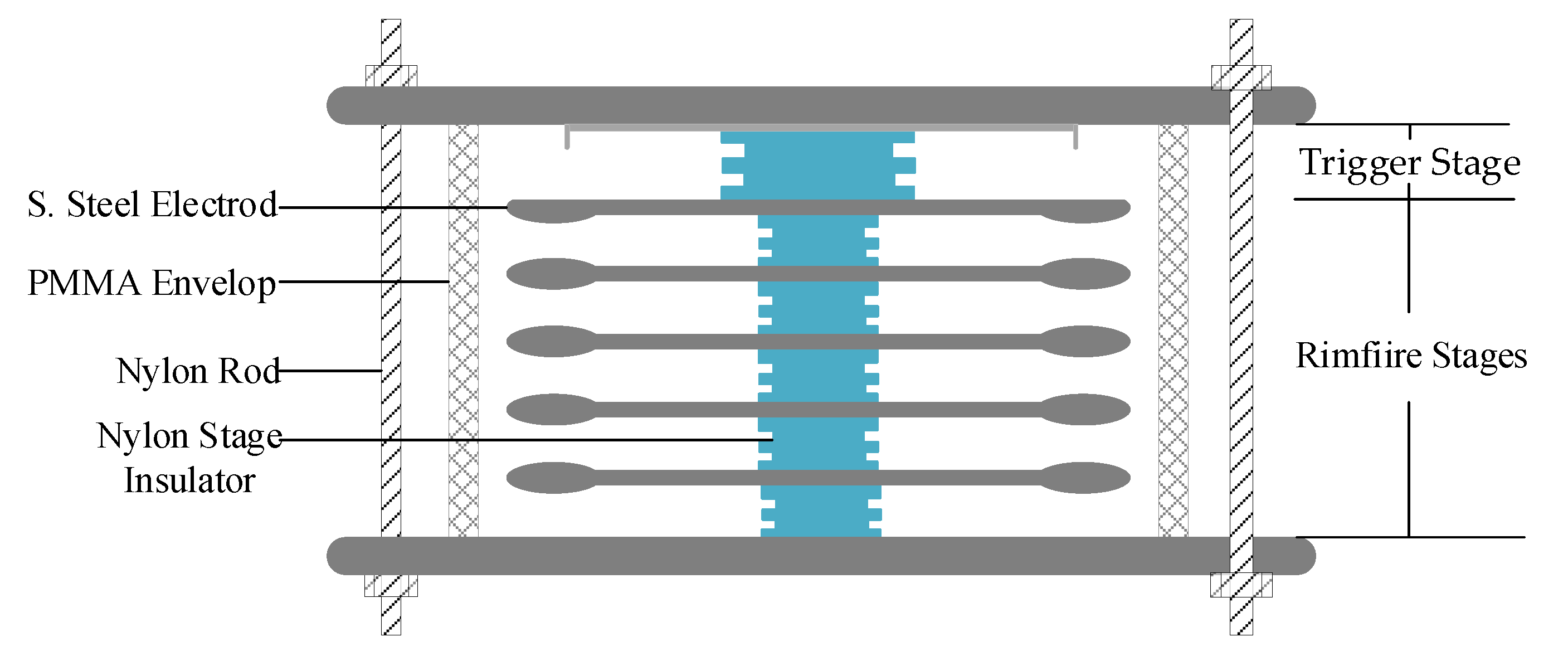 Materials 14 03343 g001 Materials 14 03343 g001