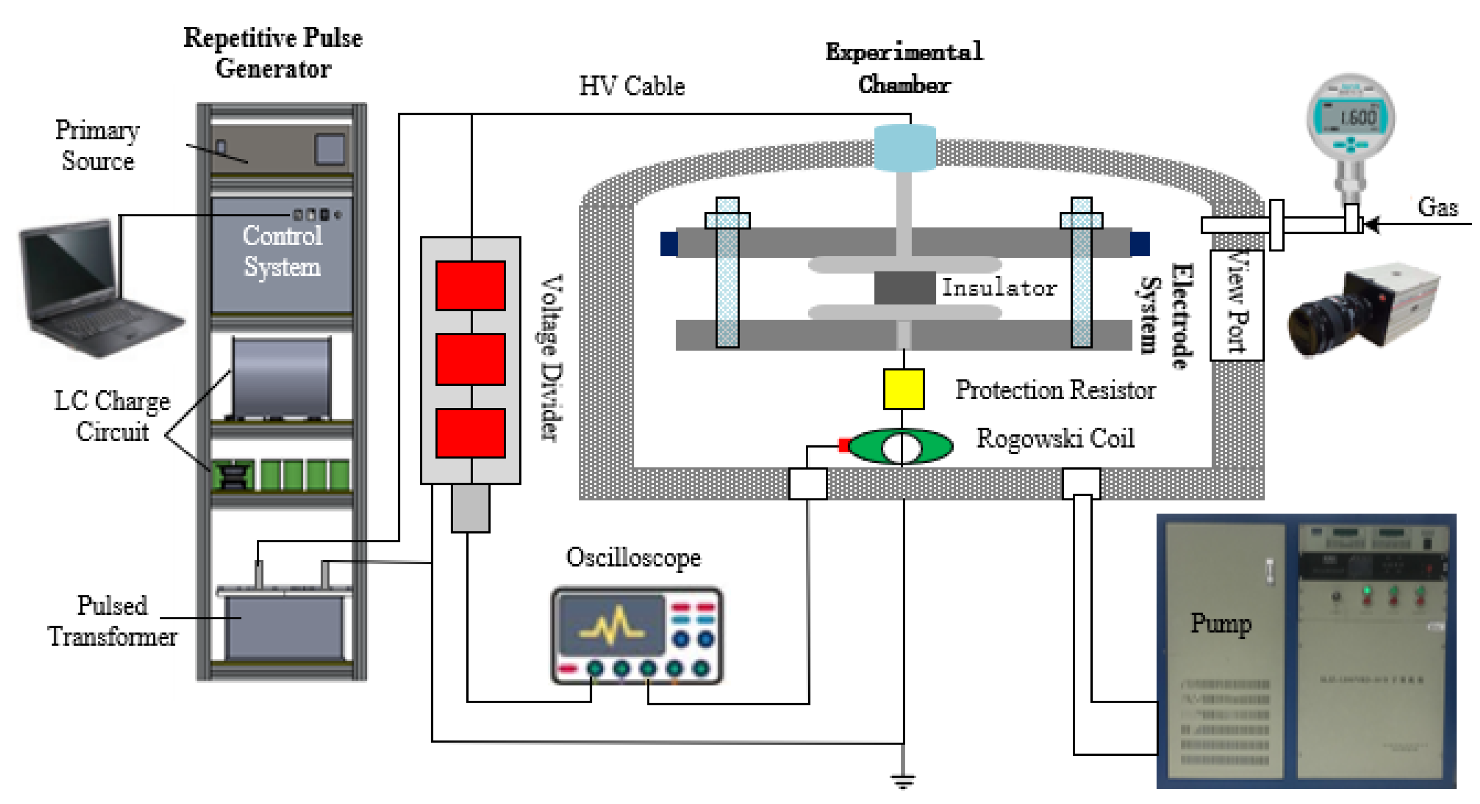 Materials 14 03343 g002 Materials 14 03343 g002