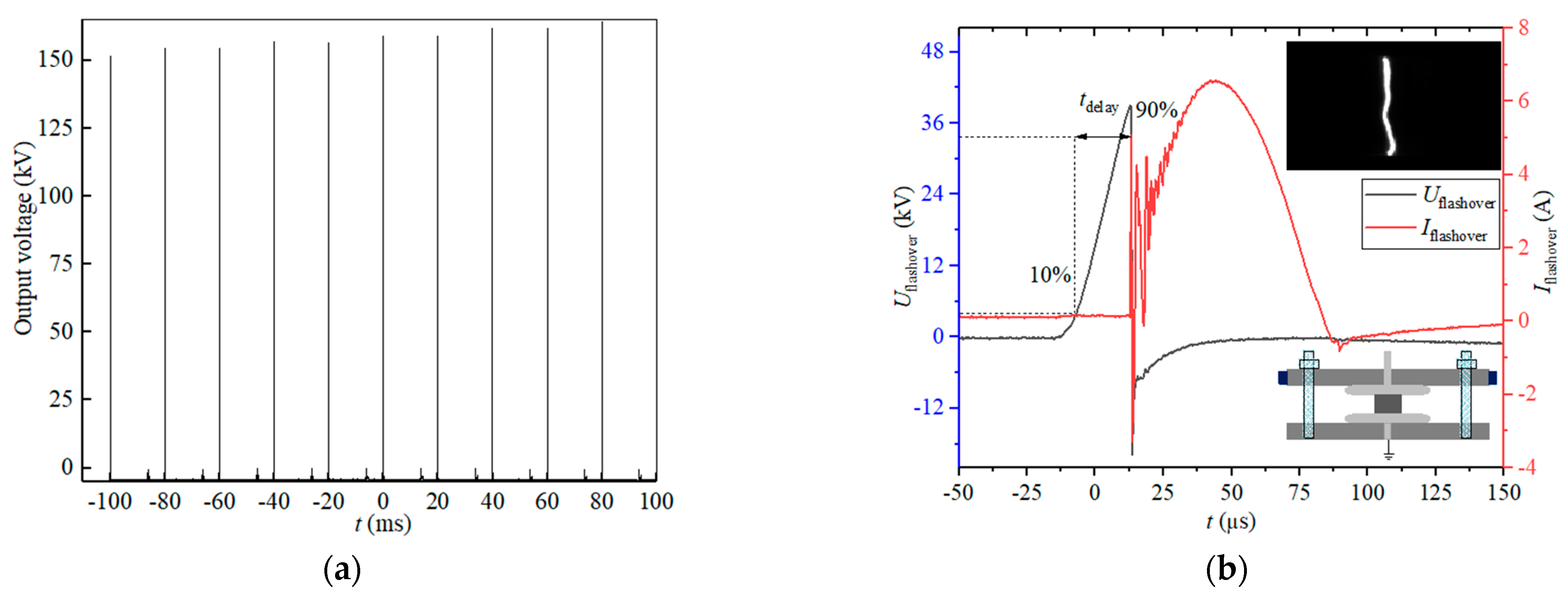 Materials 14 03343 g003 Materials 14 03343 g003