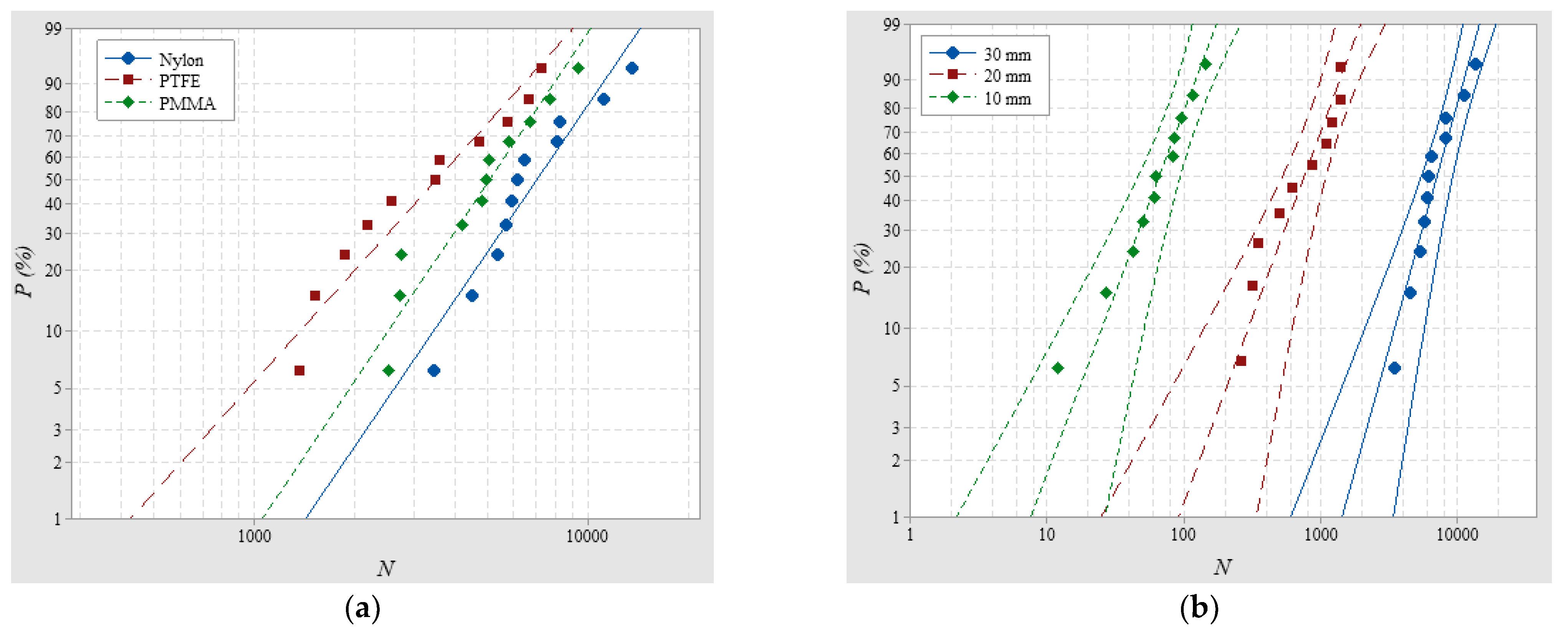 Materials 14 03343 g005 Materials 14 03343 g005