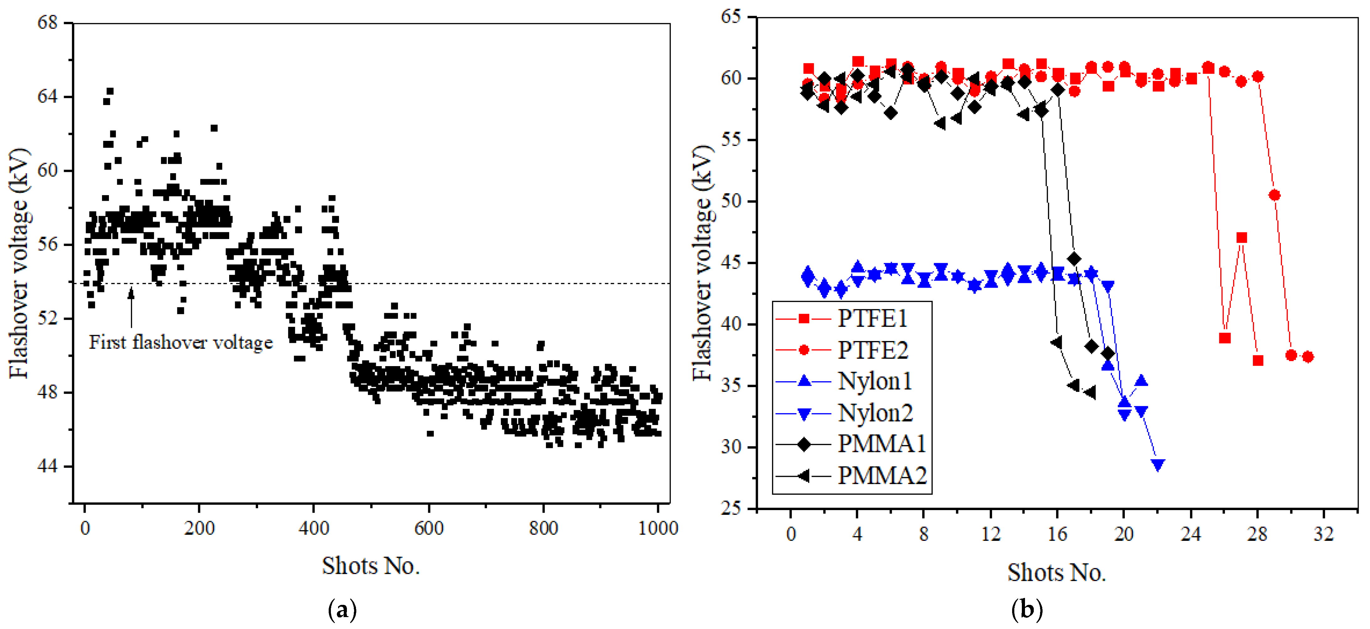 Materials 14 03343 g008 Materials 14 03343 g008