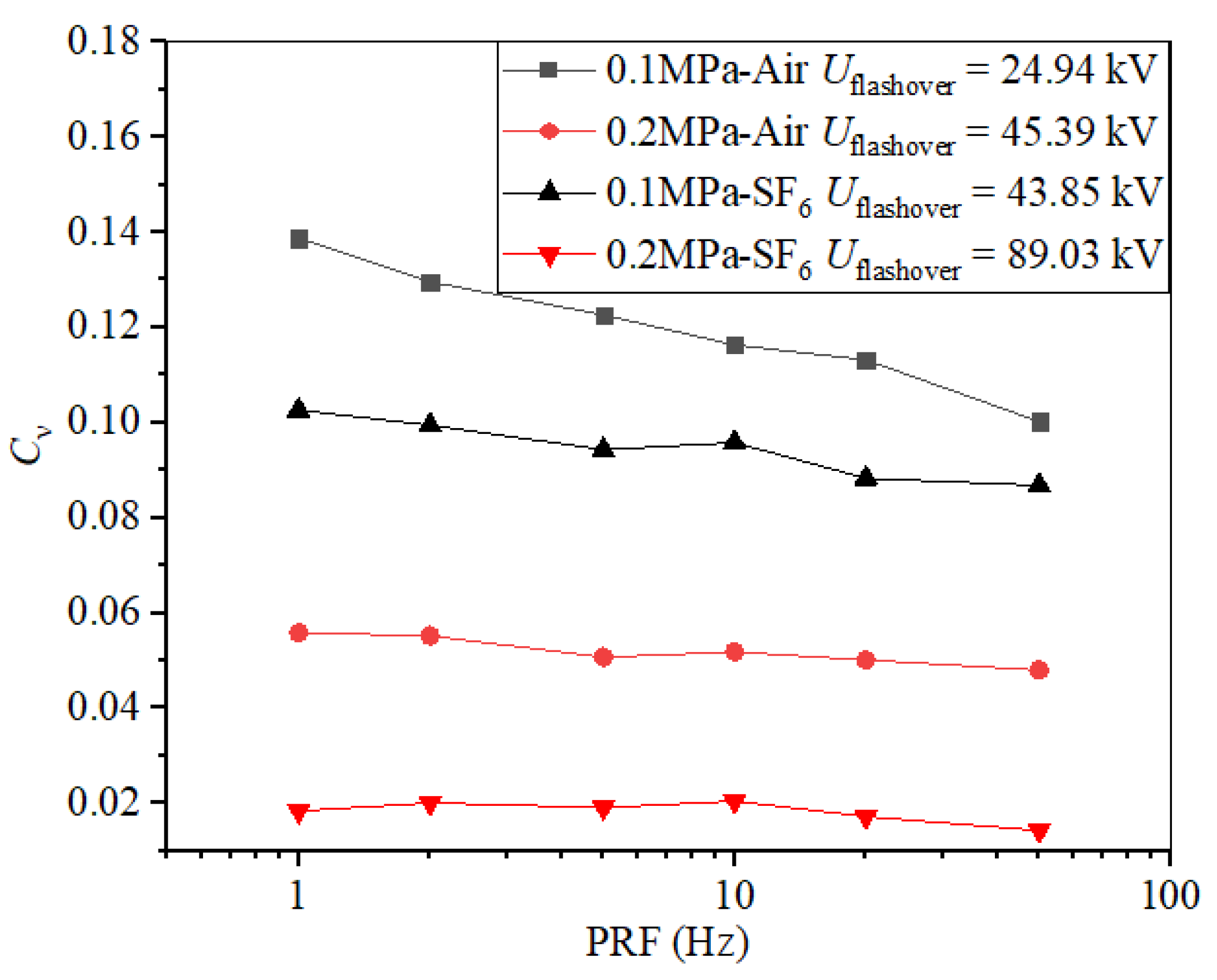 Materials 14 03343 g009 Materials 14 03343 g009