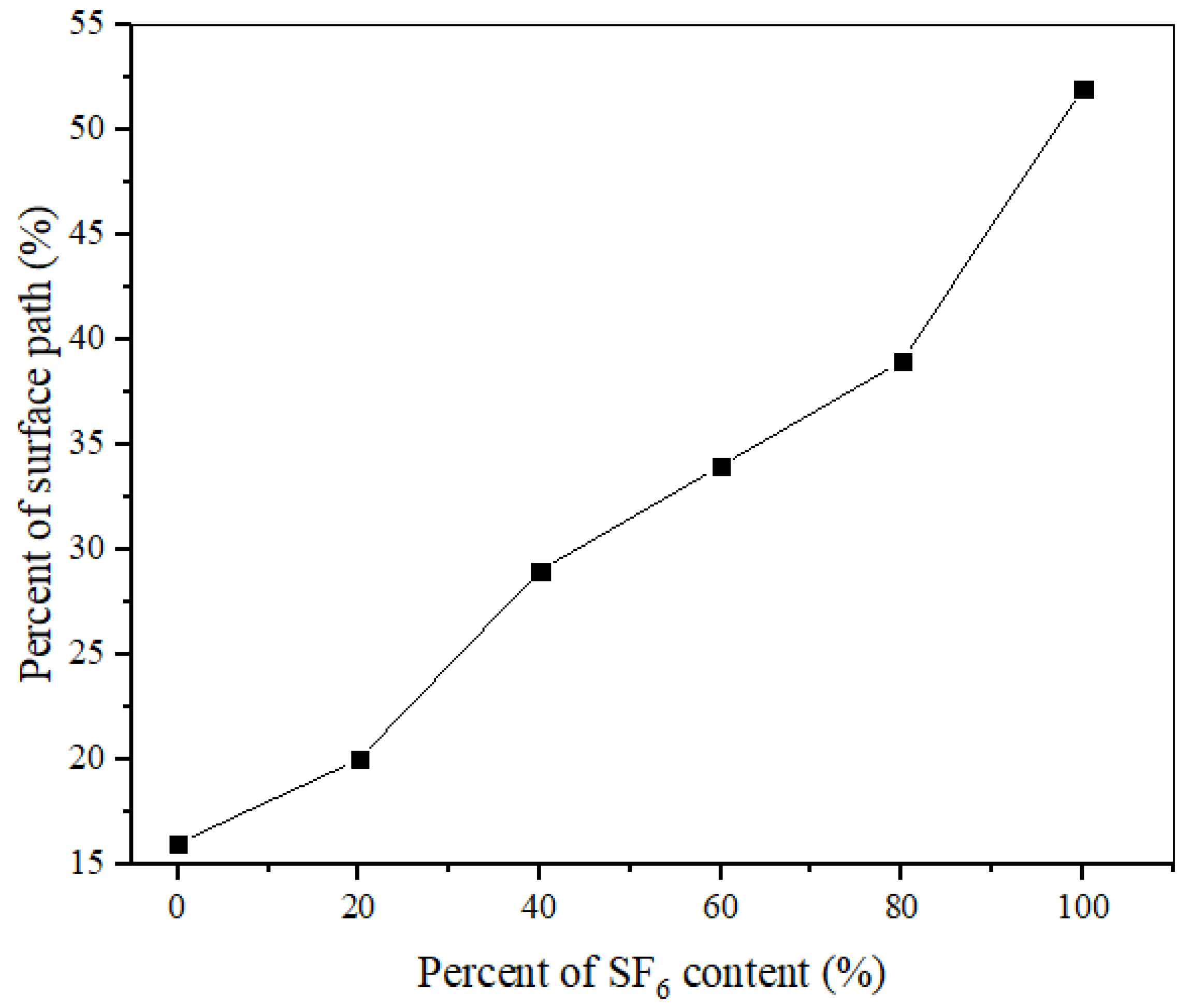 Materials 14 03343 g017 Materials 14 03343 g017