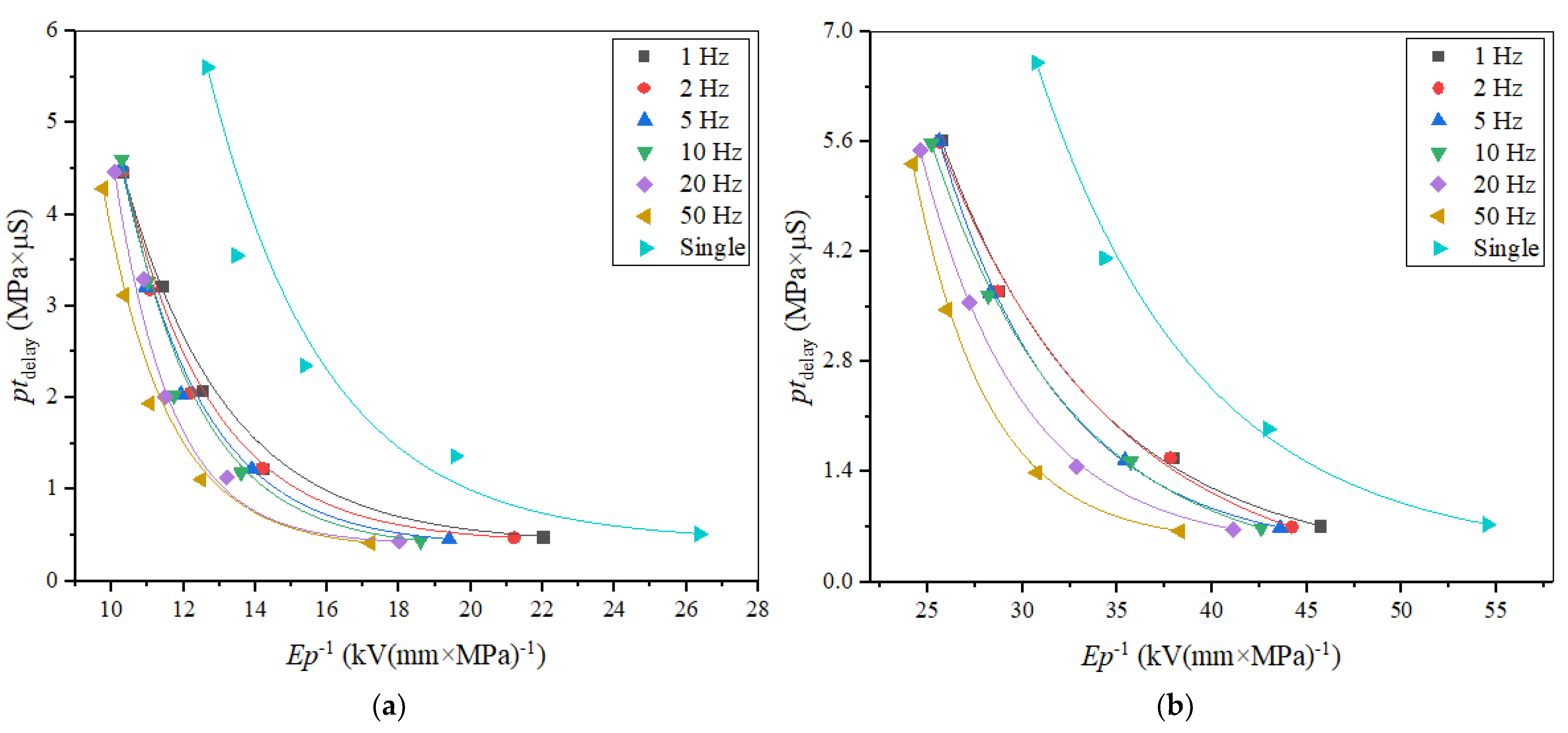 Materials 14 03343 g019 Materials 14 03343 g019