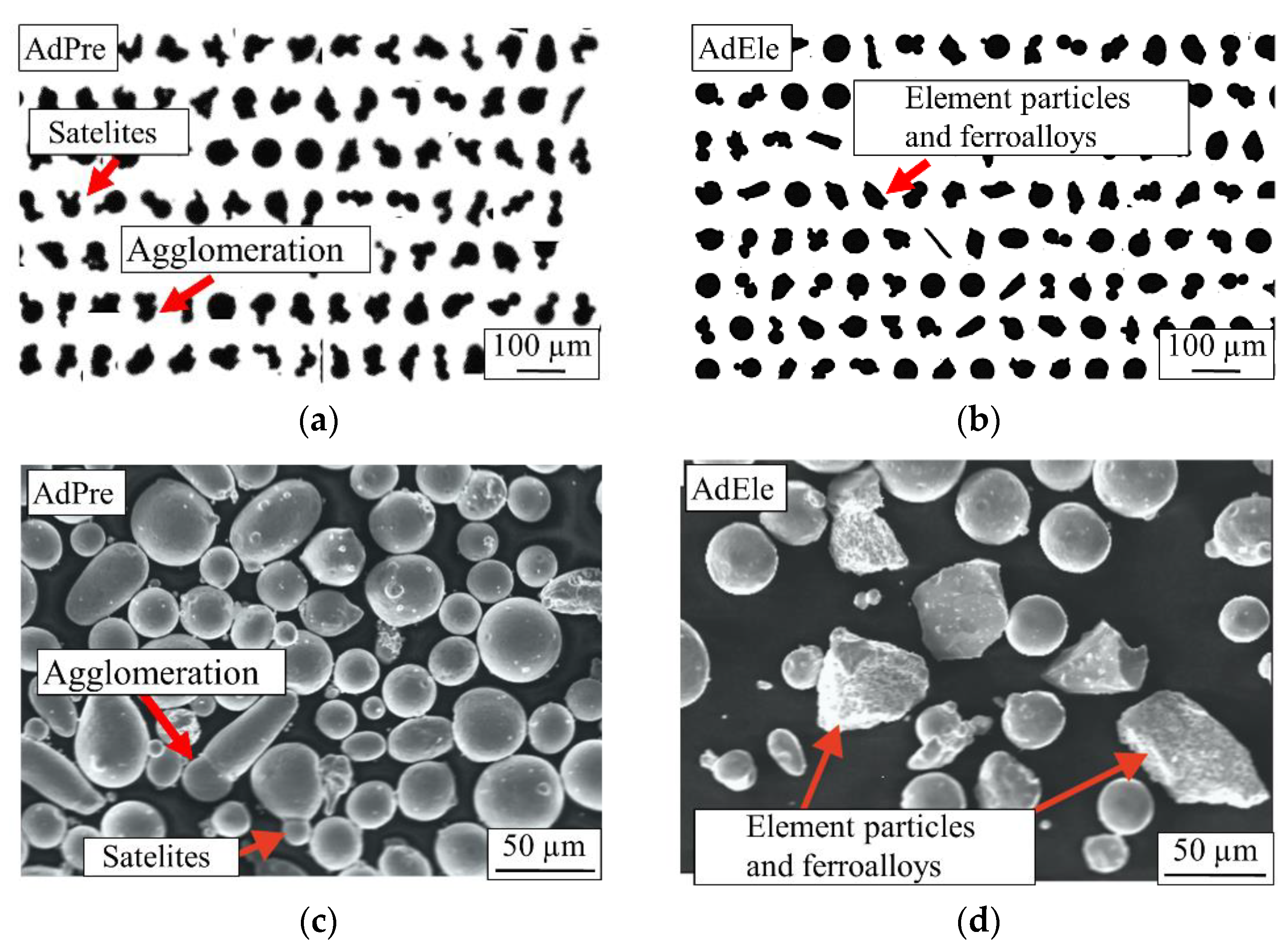 Materials 14 03344 g006