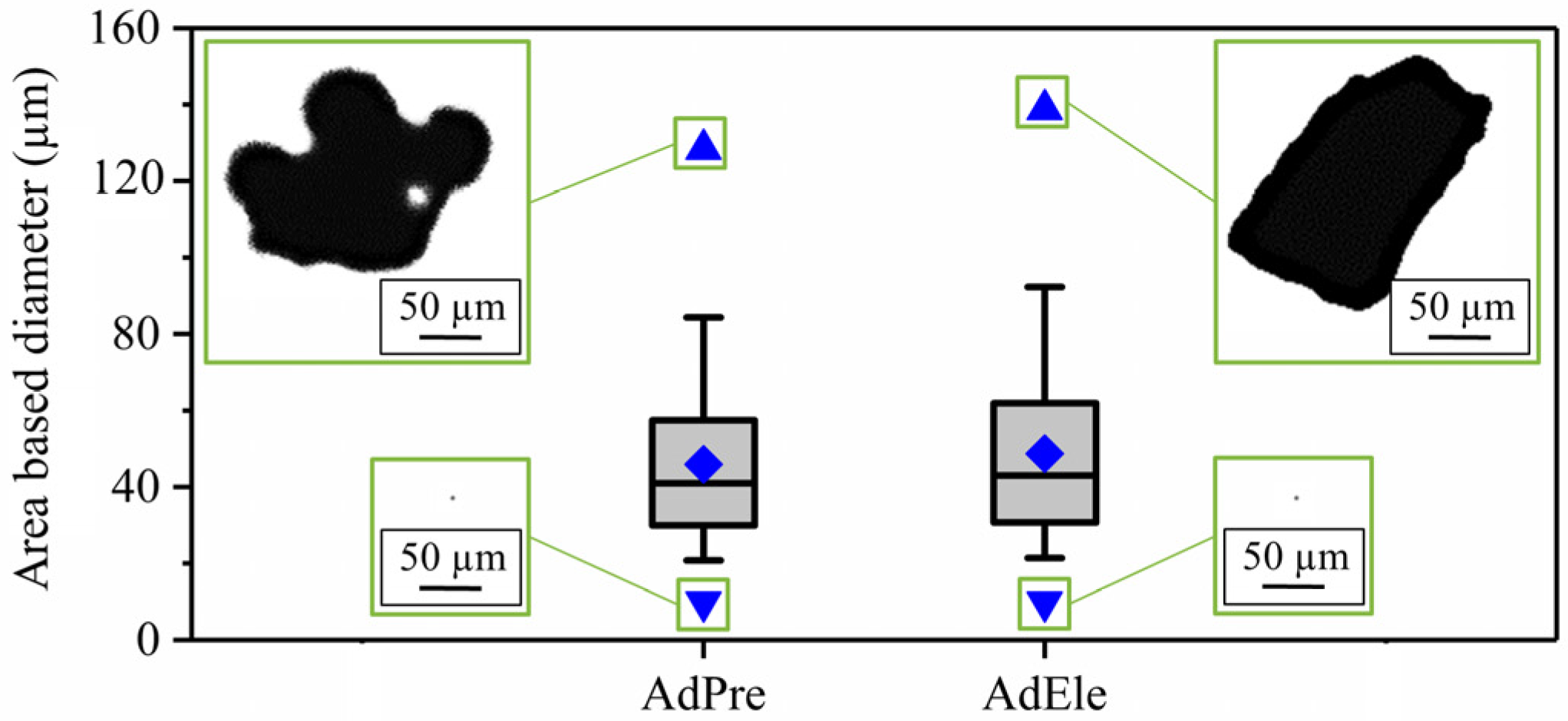 Materials 14 03344 g007