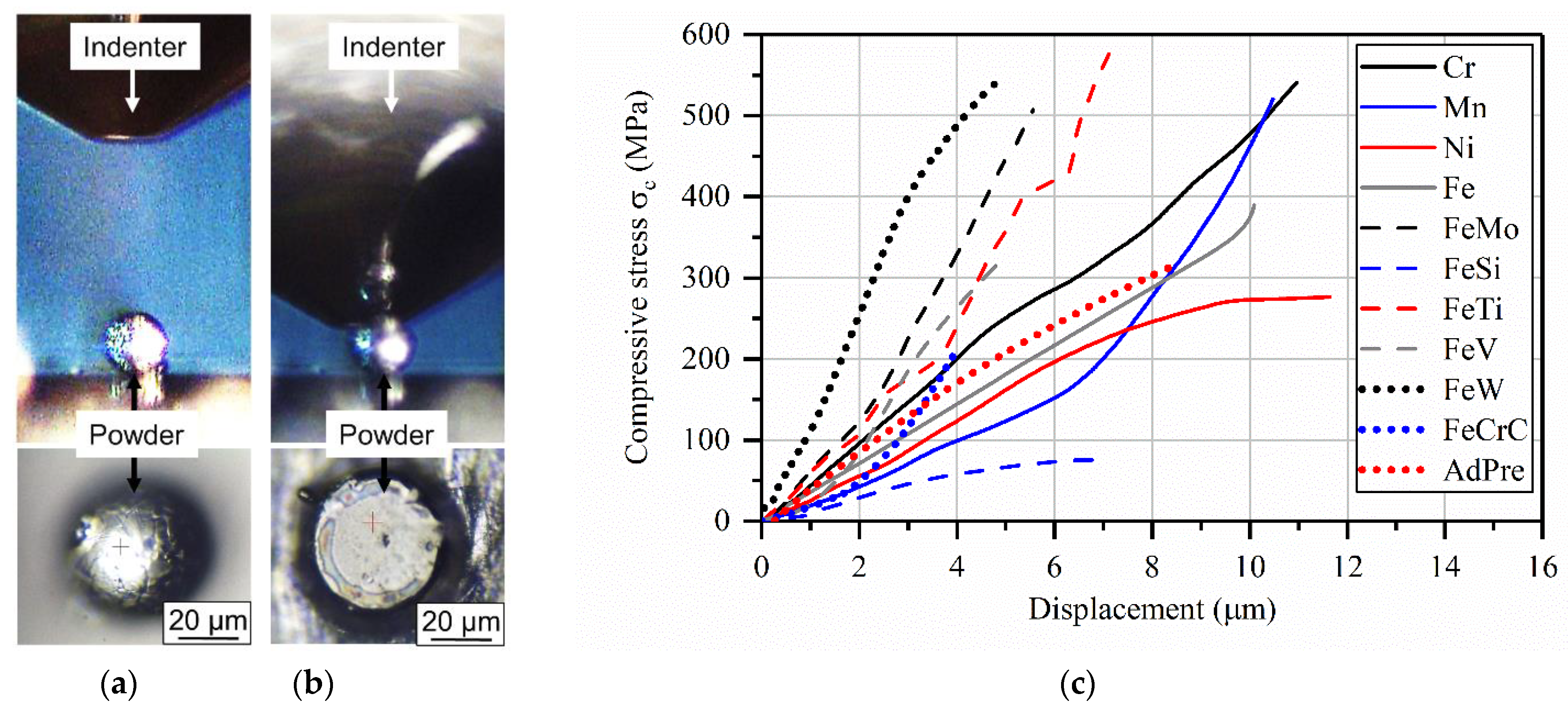 Materials 14 03344 g013