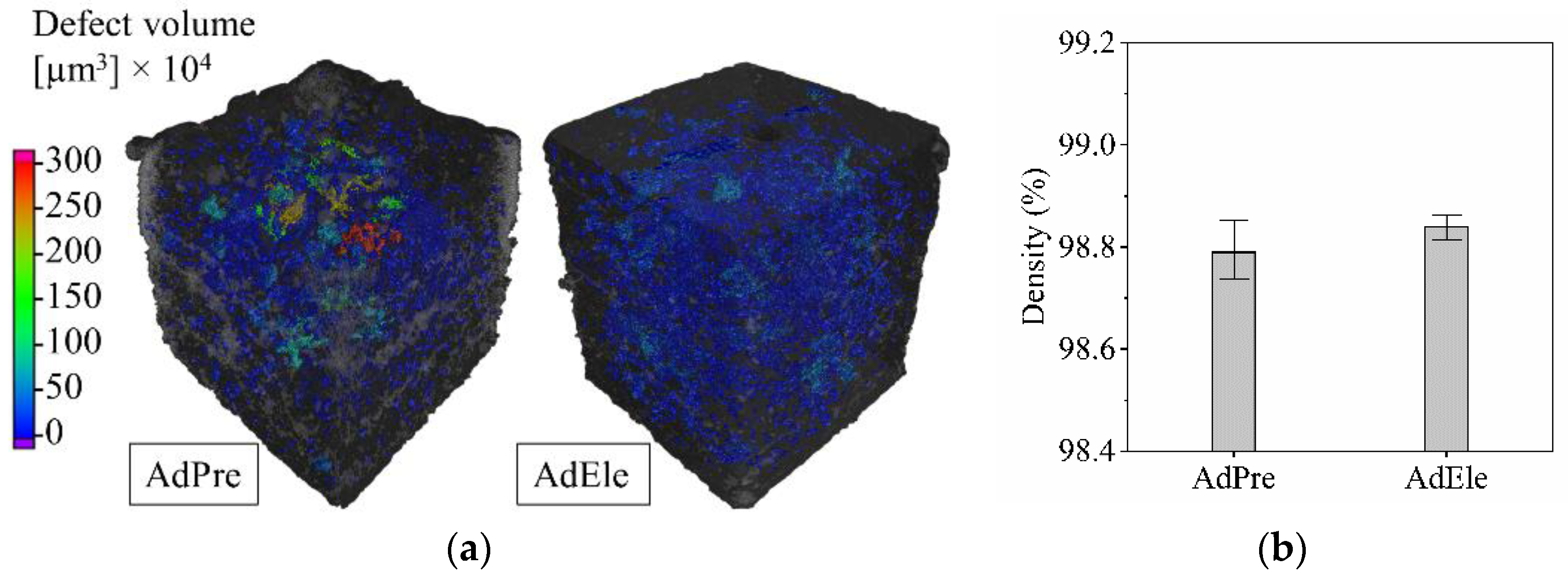 Materials 14 03344 g014