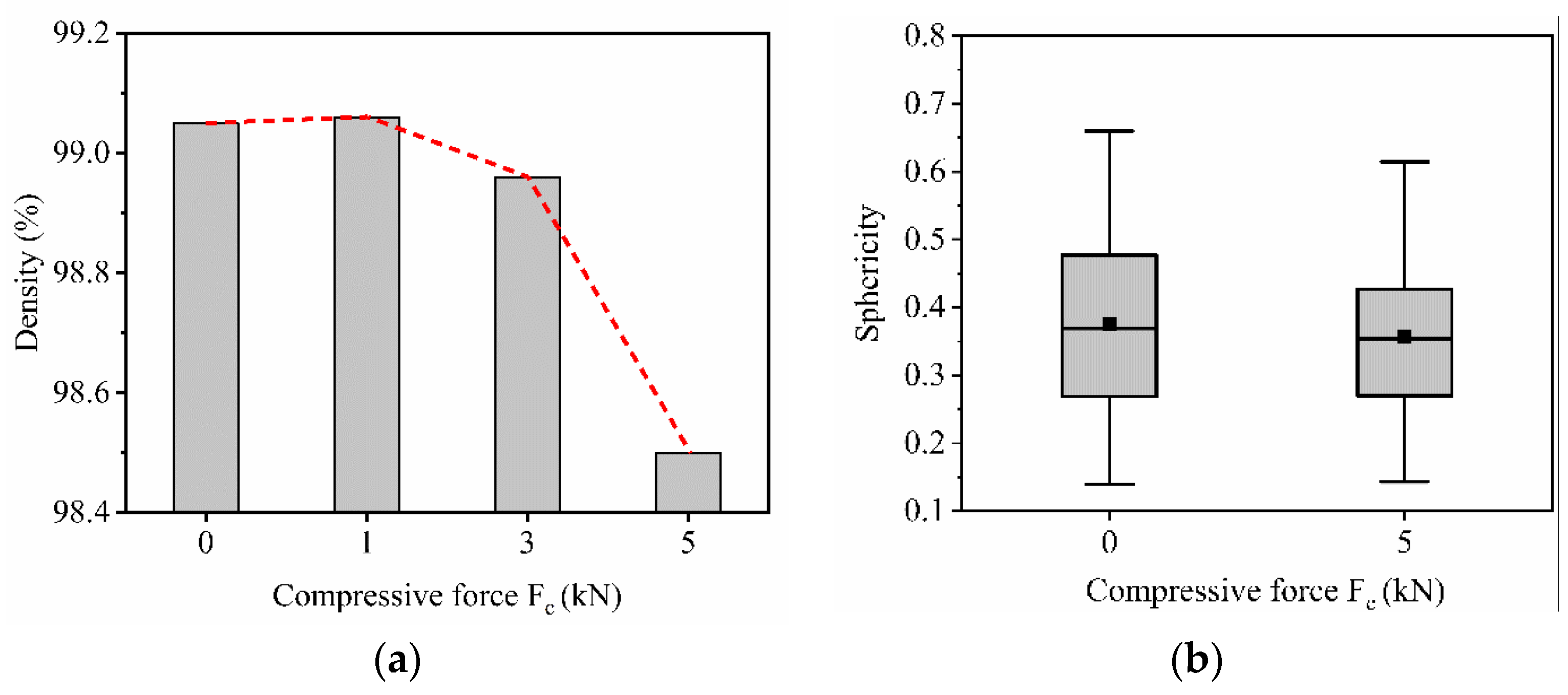 Materials 14 03344 g016
