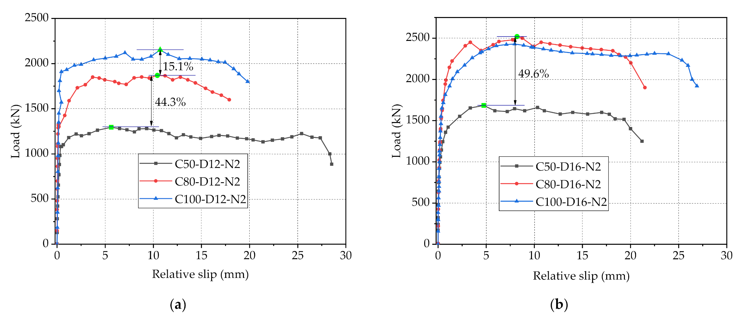 Materials 14 03345 g007 Materials 14 03345 g007