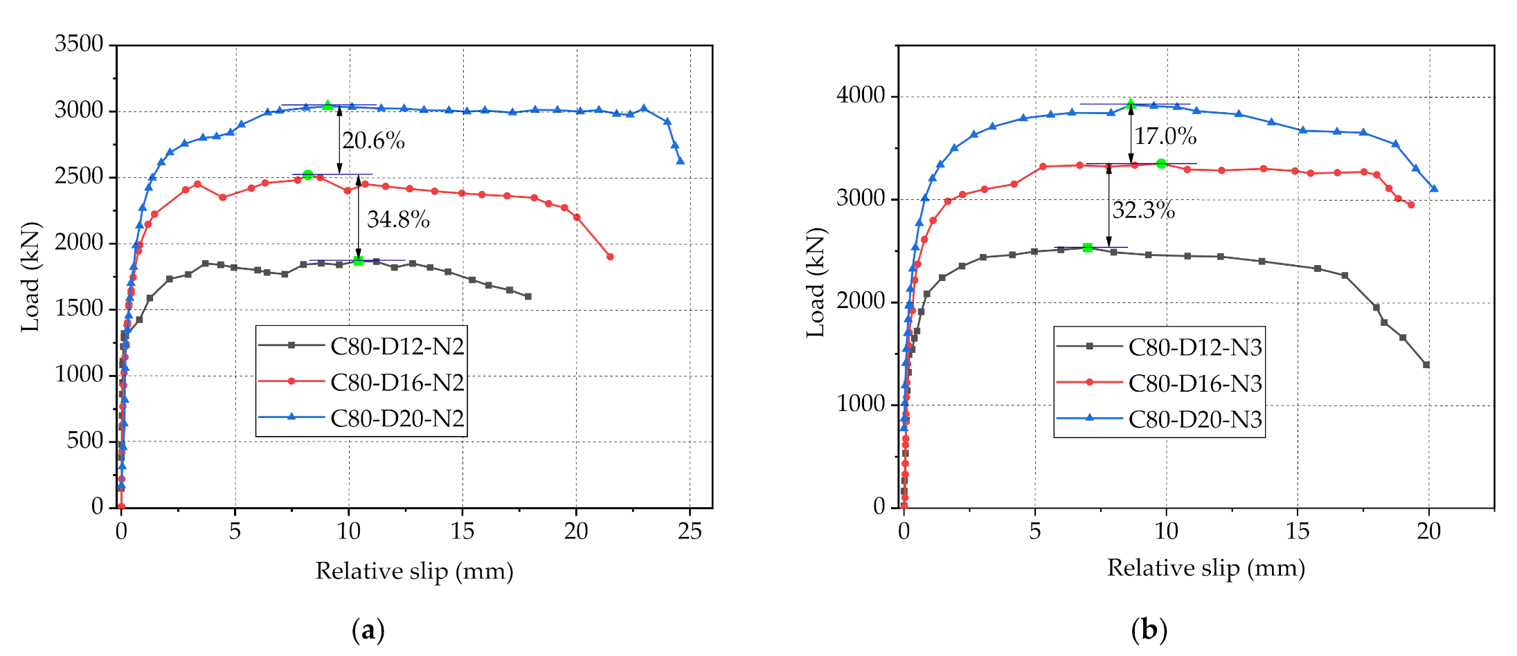 Materials 14 03345 g008 Materials 14 03345 g008