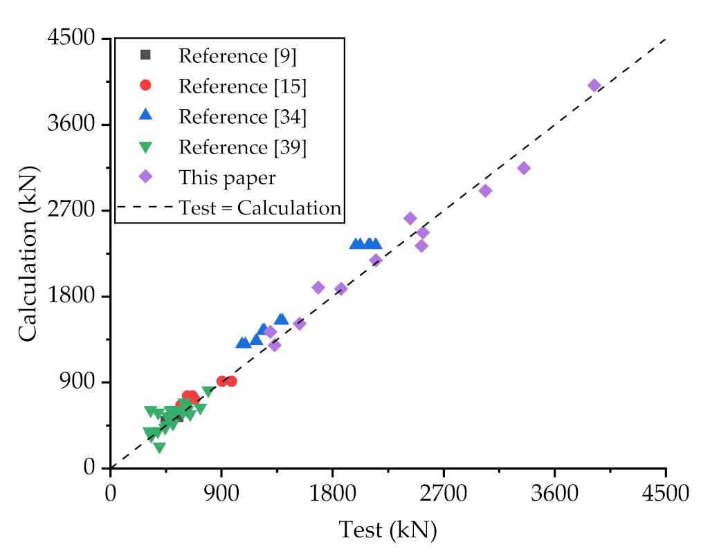 Materials 14 03345 g010 Materials 14 03345 g010