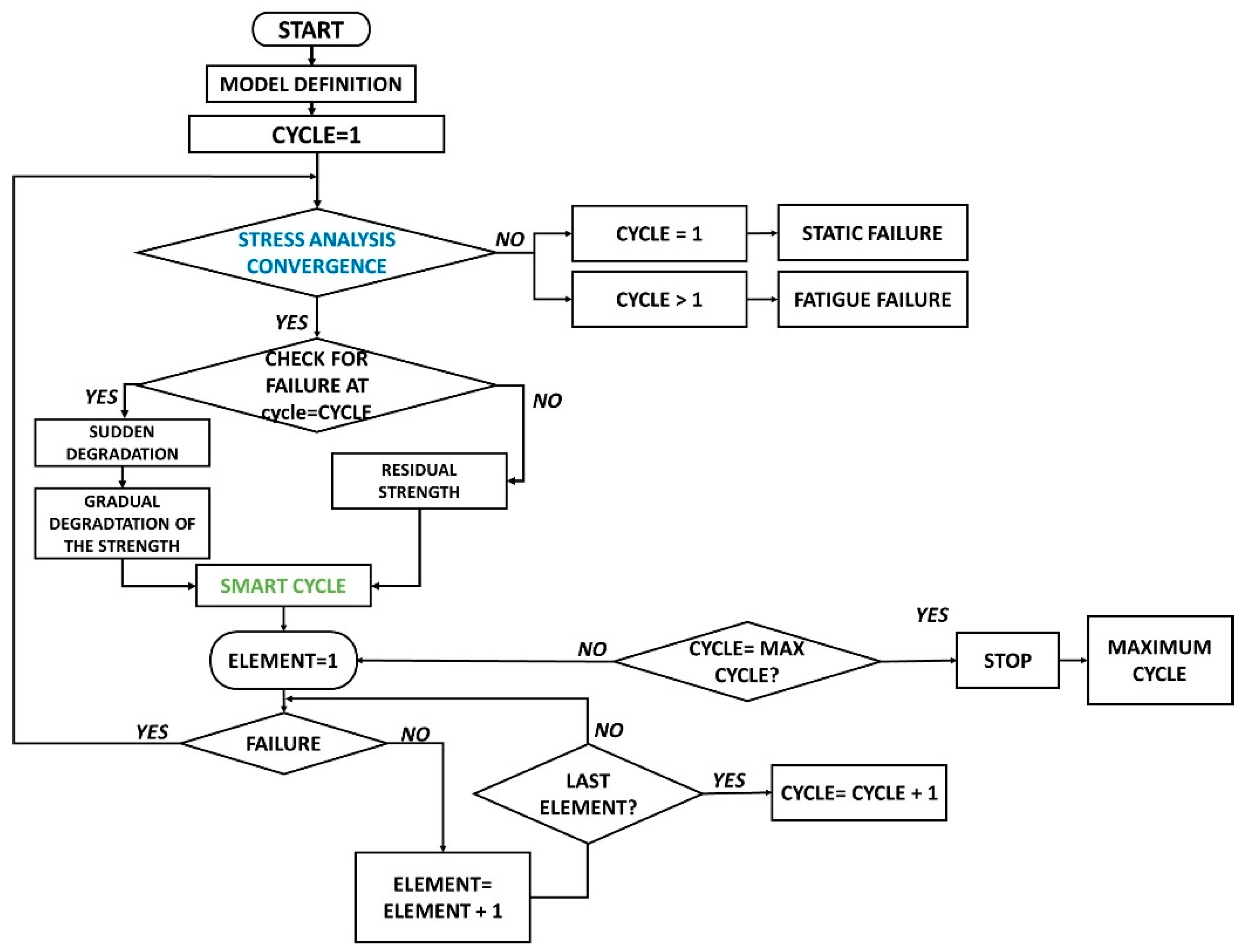 Materials 14 03348 g004