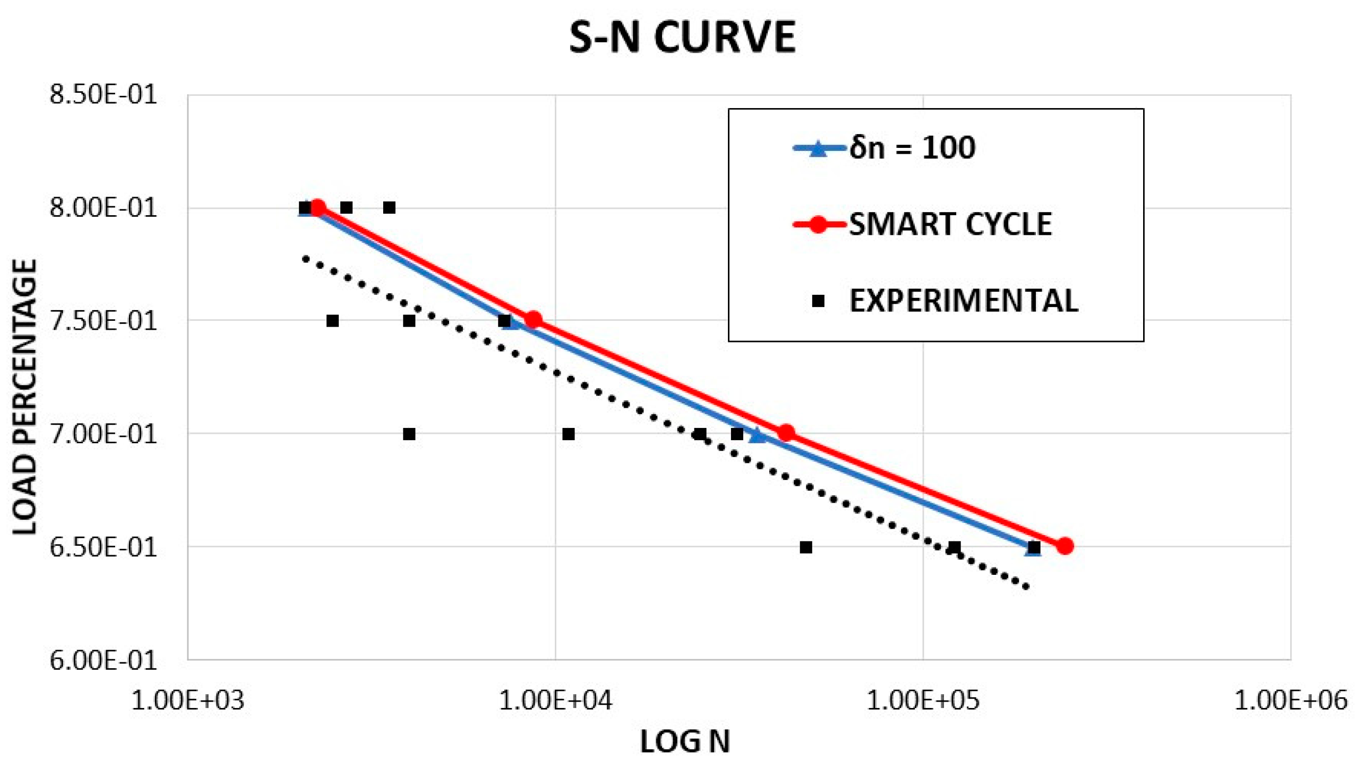Materials 14 03348 g007