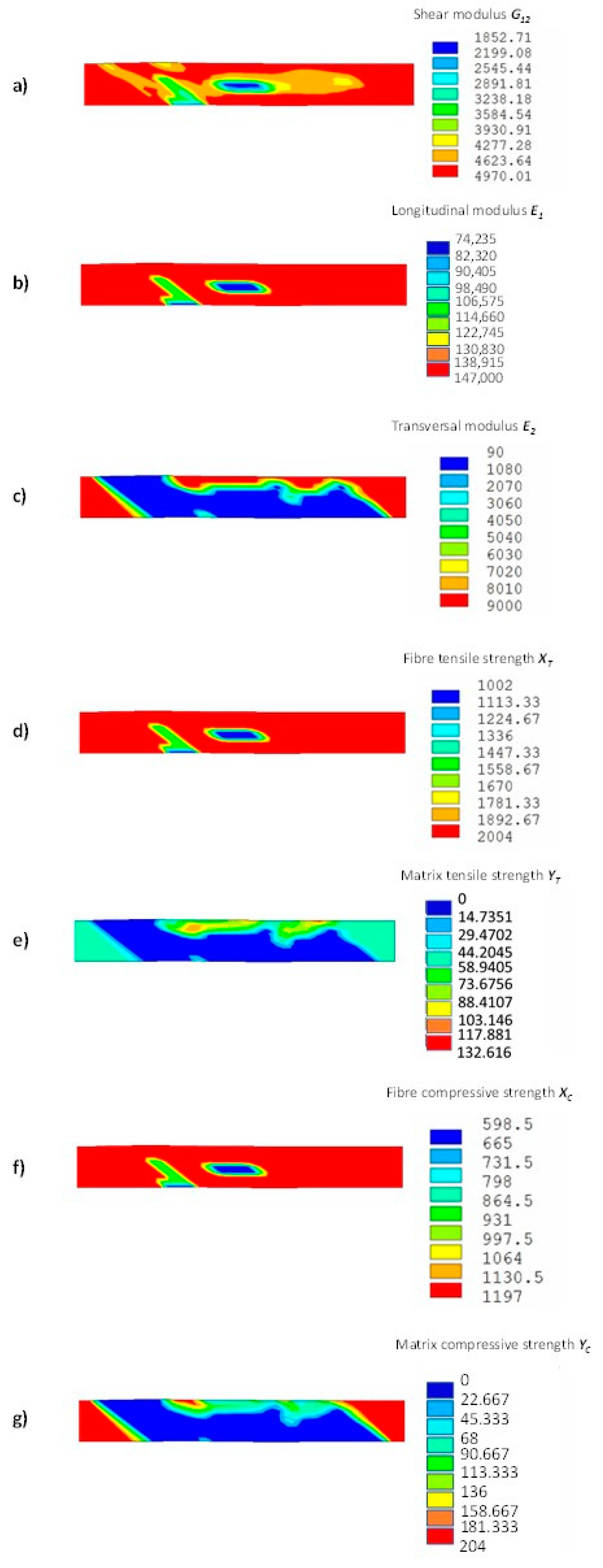 Materials 14 03348 g012