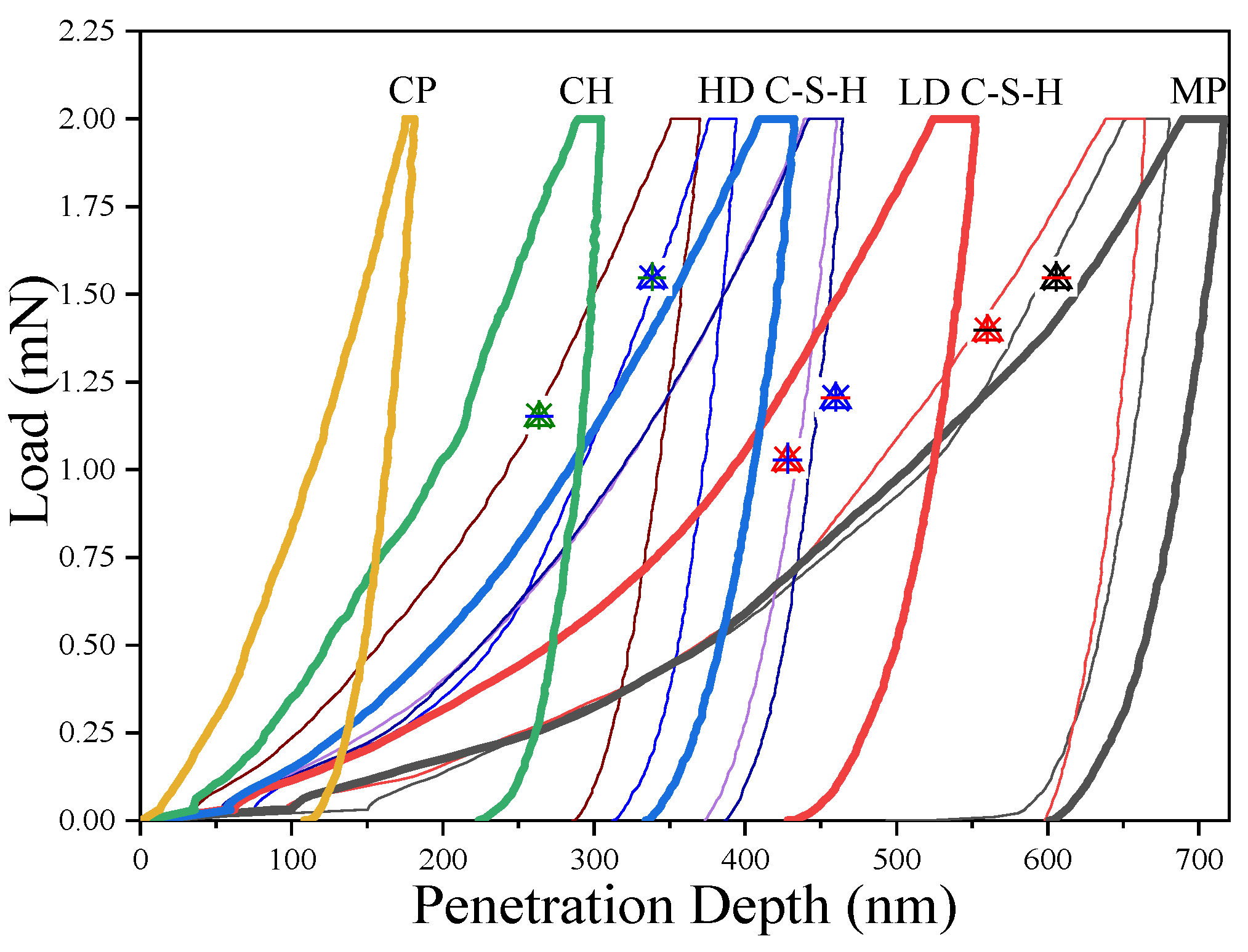 Materials 14 03349 g005 Materials 14 03349 g005