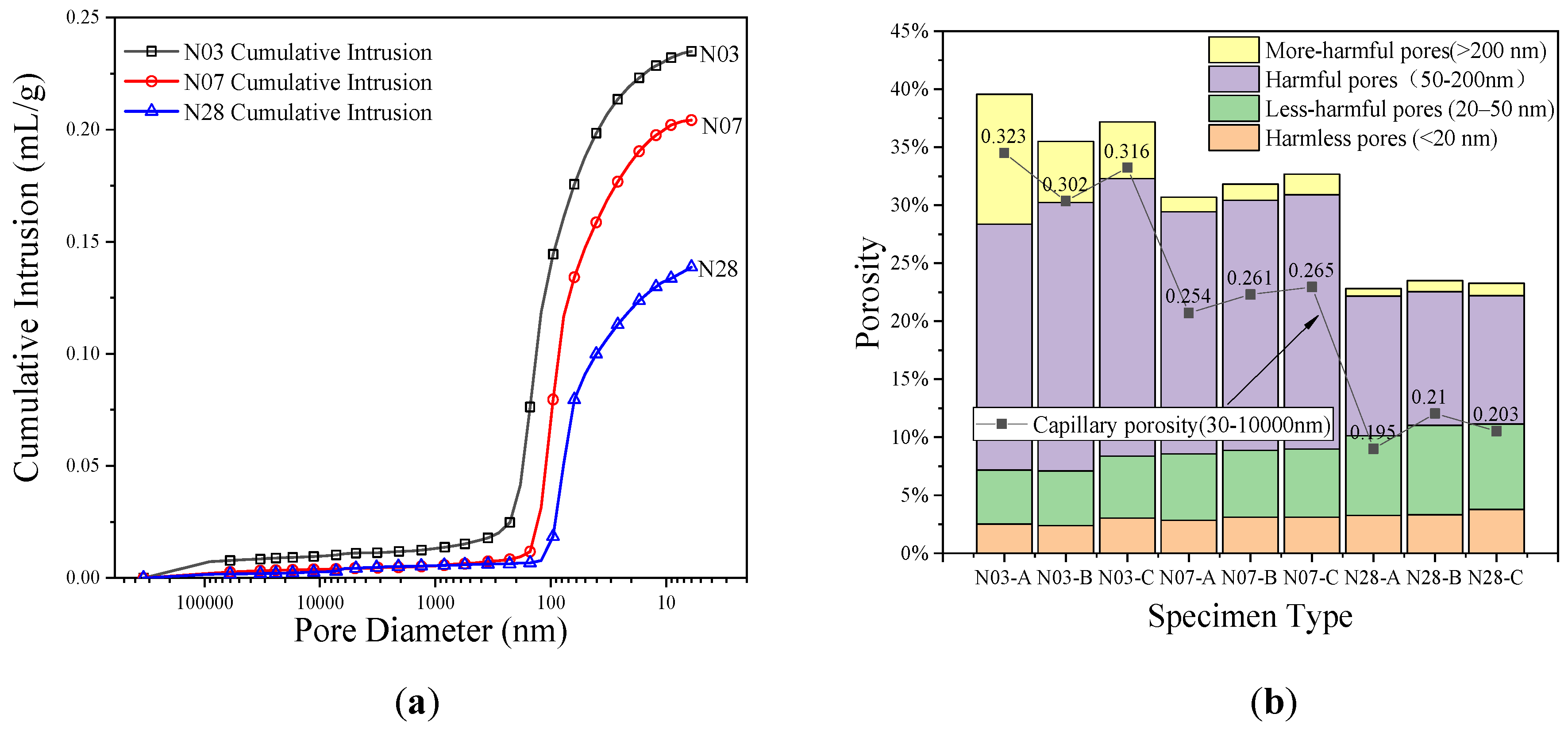 Materials 14 03349 g006 Materials 14 03349 g006