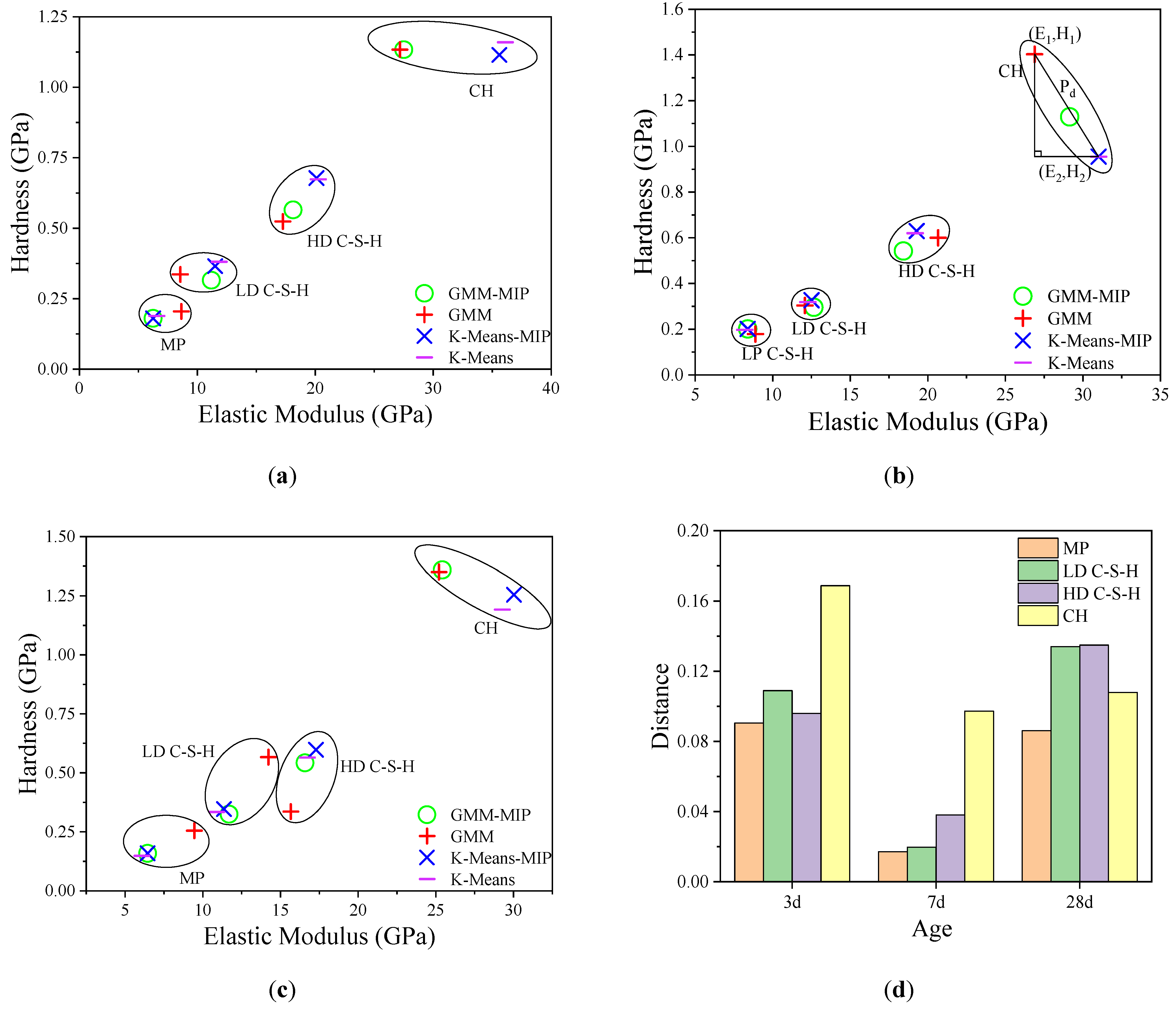 Materials 14 03349 g007 Materials 14 03349 g007